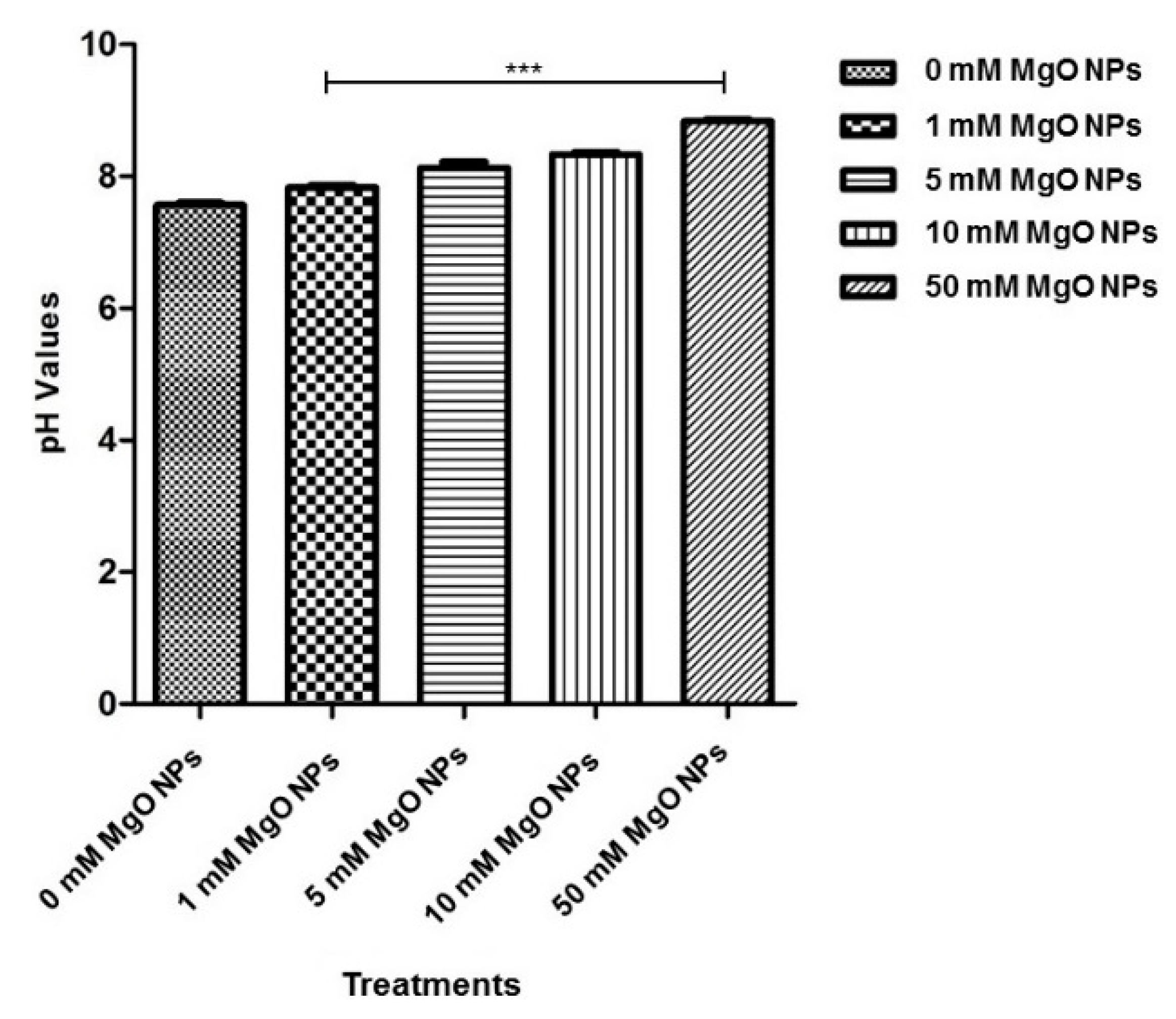 Applsci 10 02114 g006