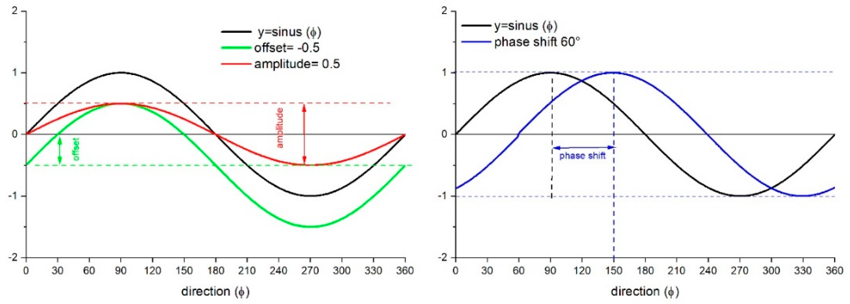 Applsci 10 02115 i001