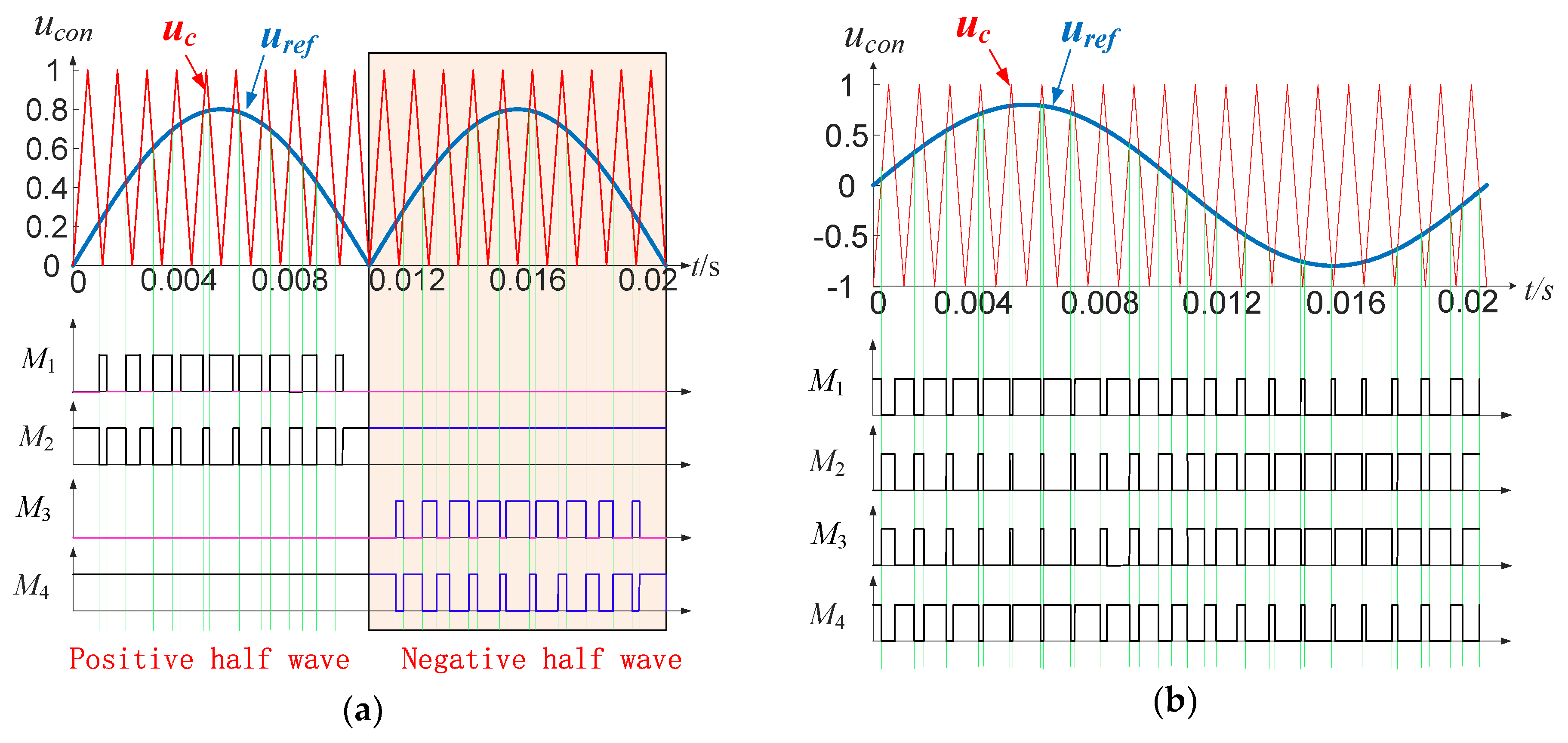 Applsci 10 02120 g002 Applsci 10 02120 g002