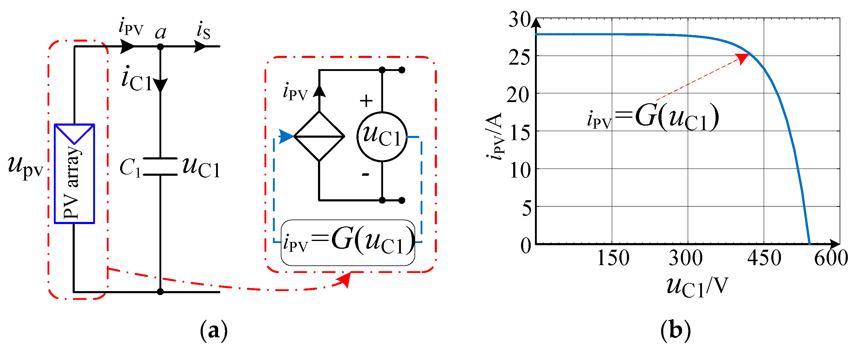 Applsci 10 02120 g003 Applsci 10 02120 g003