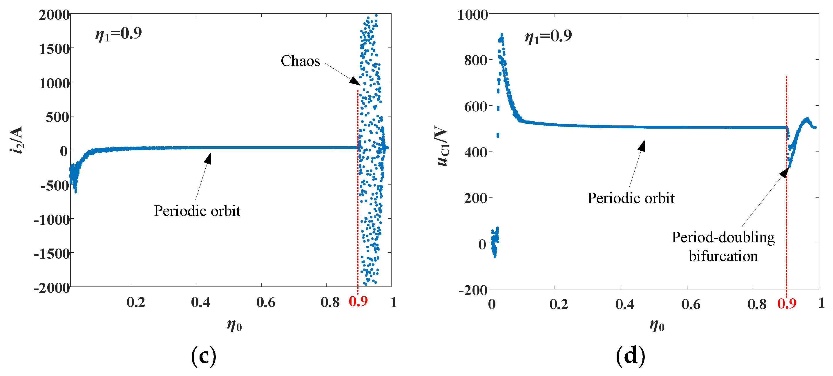 Applsci 10 02120 g008b Applsci 10 02120 g008b