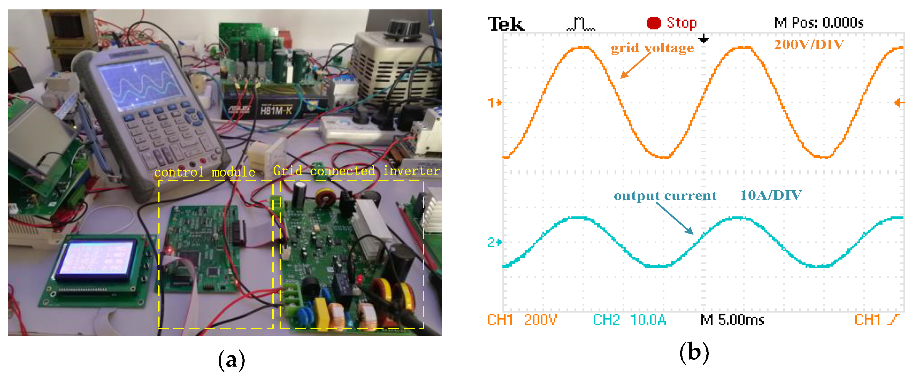 Applsci 10 02120 g012 Applsci 10 02120 g012