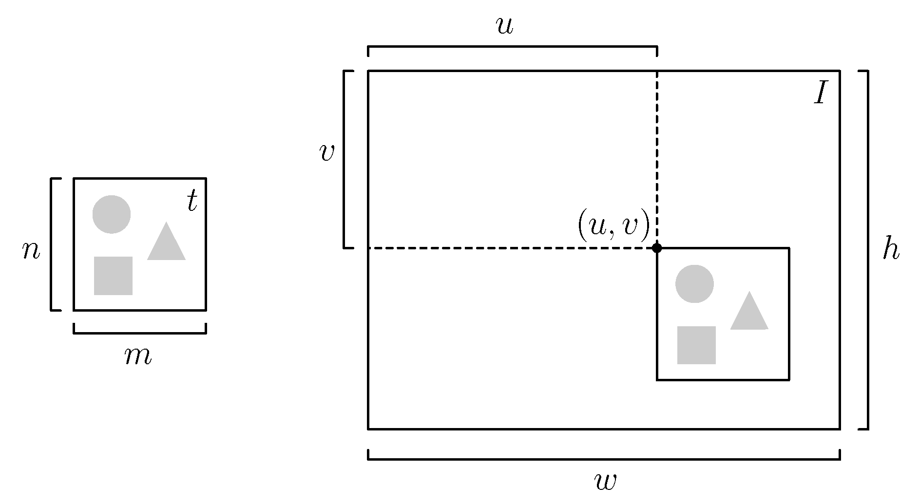 Applsci 10 02122 g001 Applsci 10 02122 g001