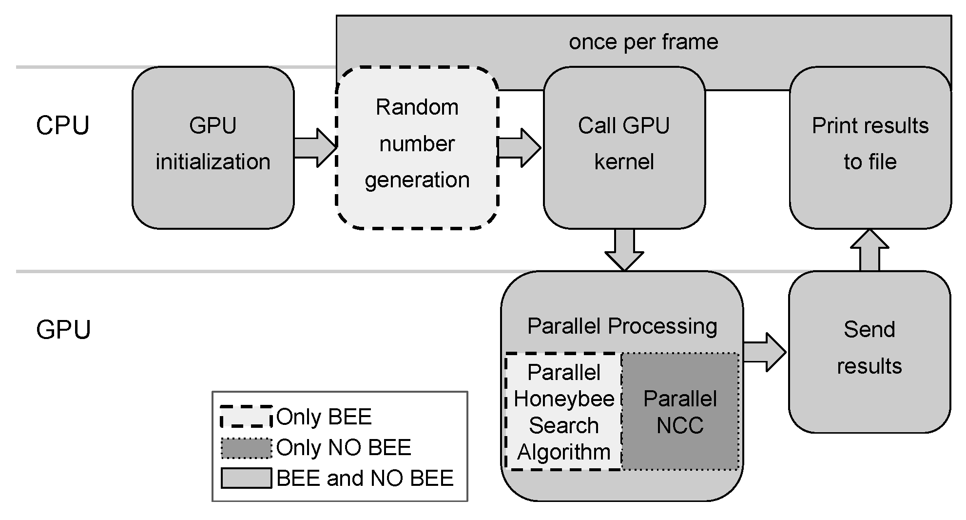 Applsci 10 02122 g003 Applsci 10 02122 g003