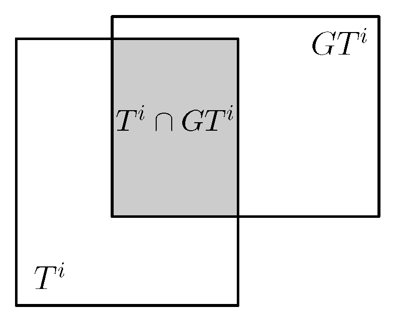 Applsci 10 02122 g006 Applsci 10 02122 g006