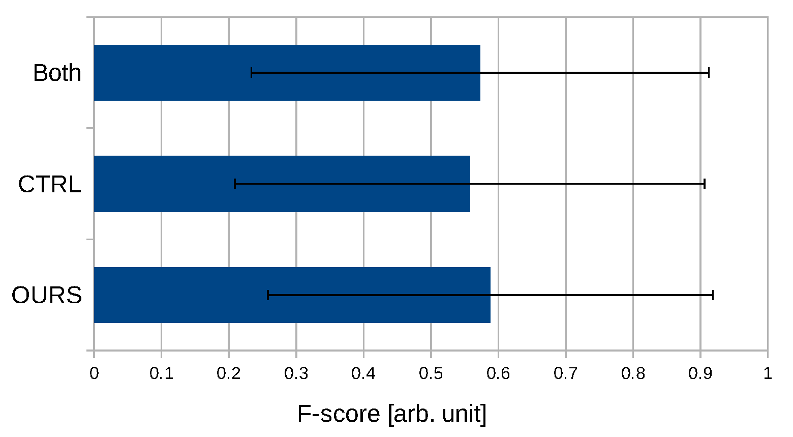 Applsci 10 02122 g007 Applsci 10 02122 g007