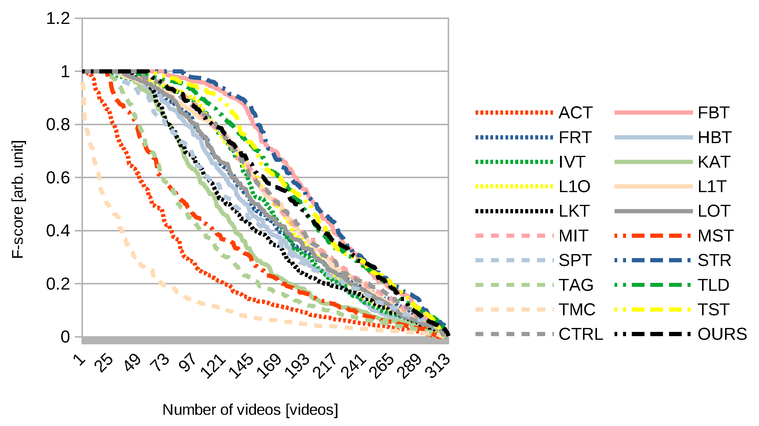 Applsci 10 02122 g008 Applsci 10 02122 g008