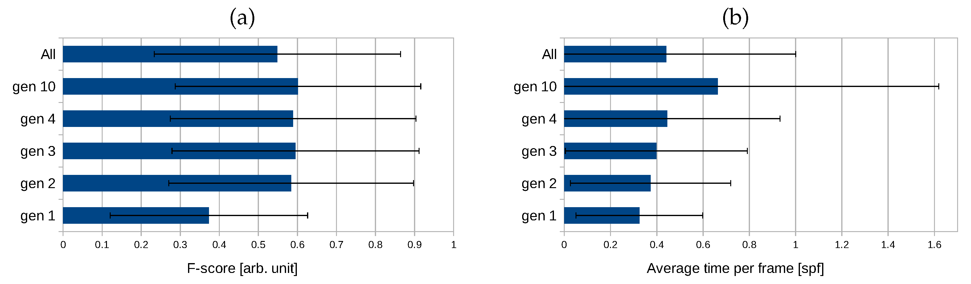 Applsci 10 02122 g009 Applsci 10 02122 g009