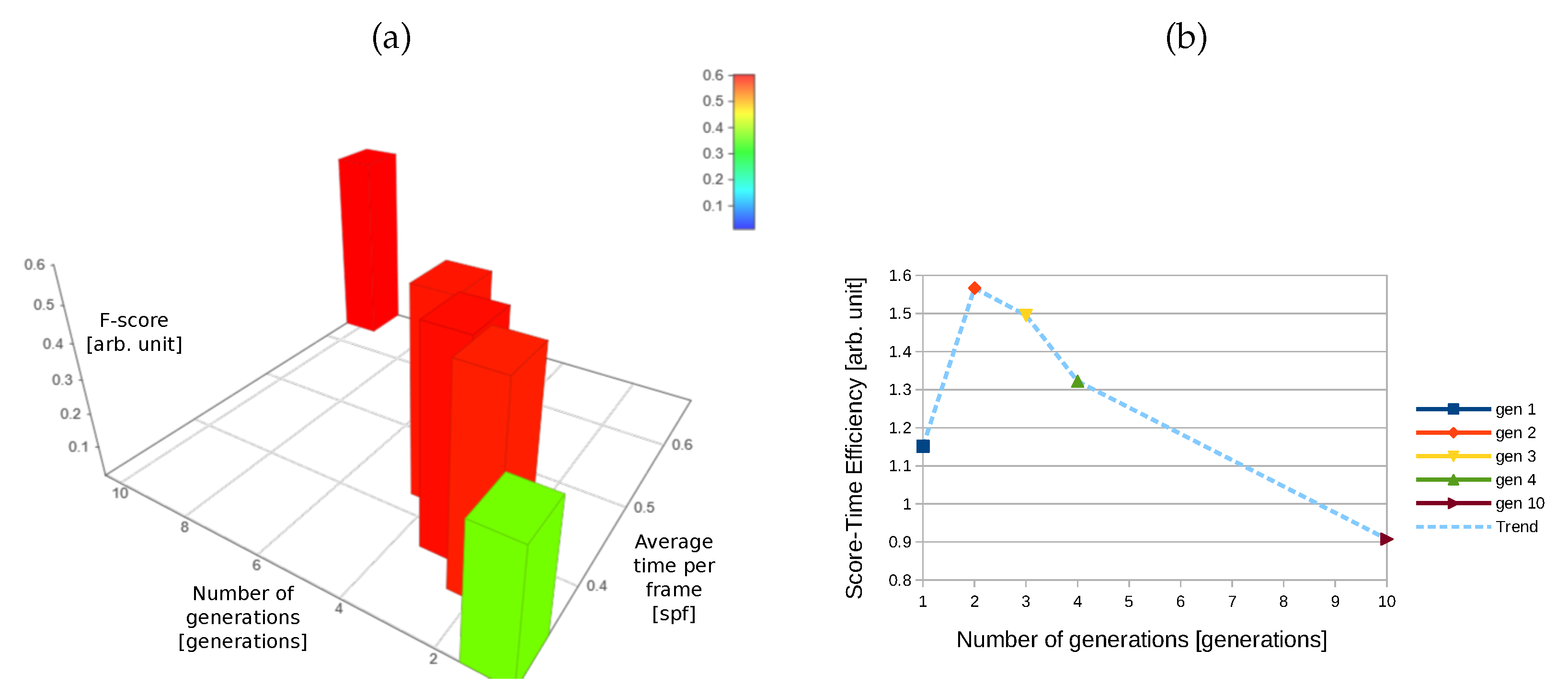 Applsci 10 02122 g010 Applsci 10 02122 g010
