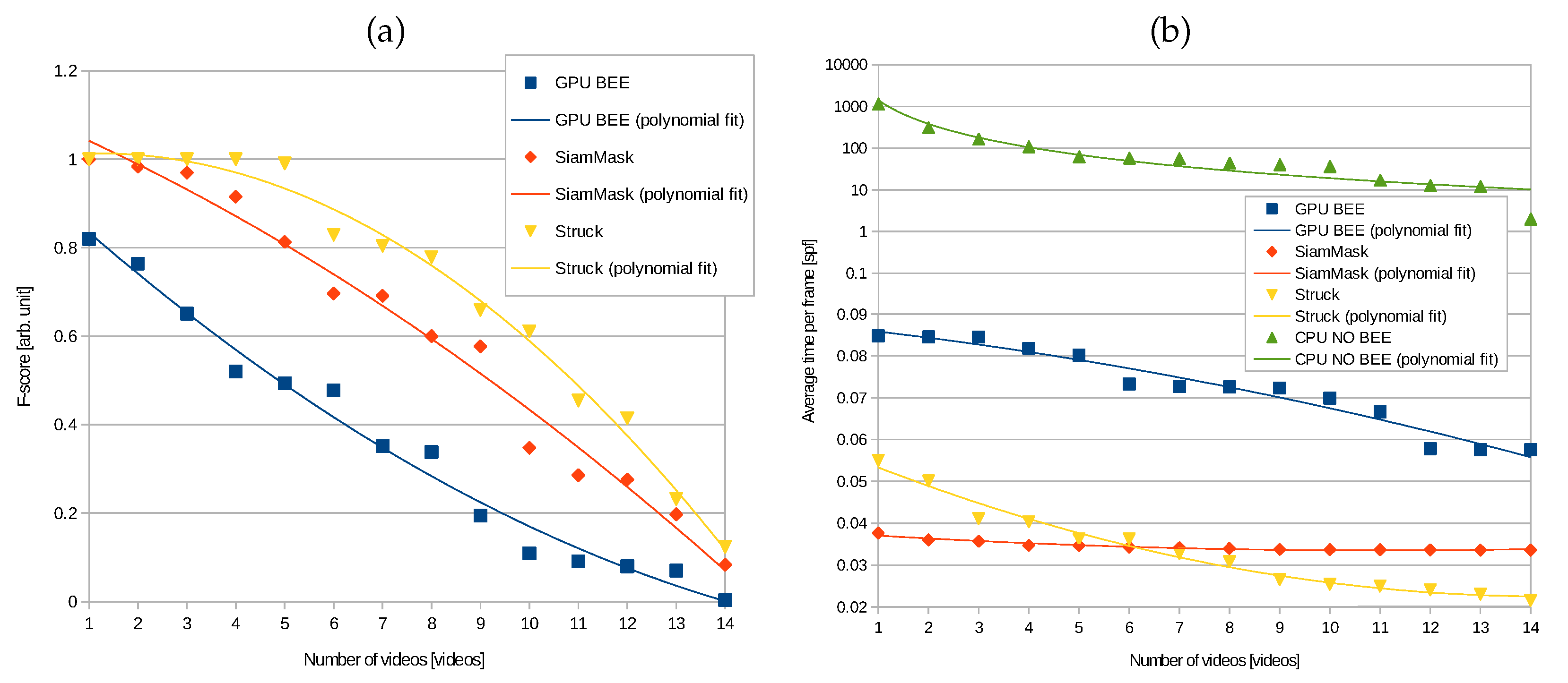 Applsci 10 02122 g017 Applsci 10 02122 g017