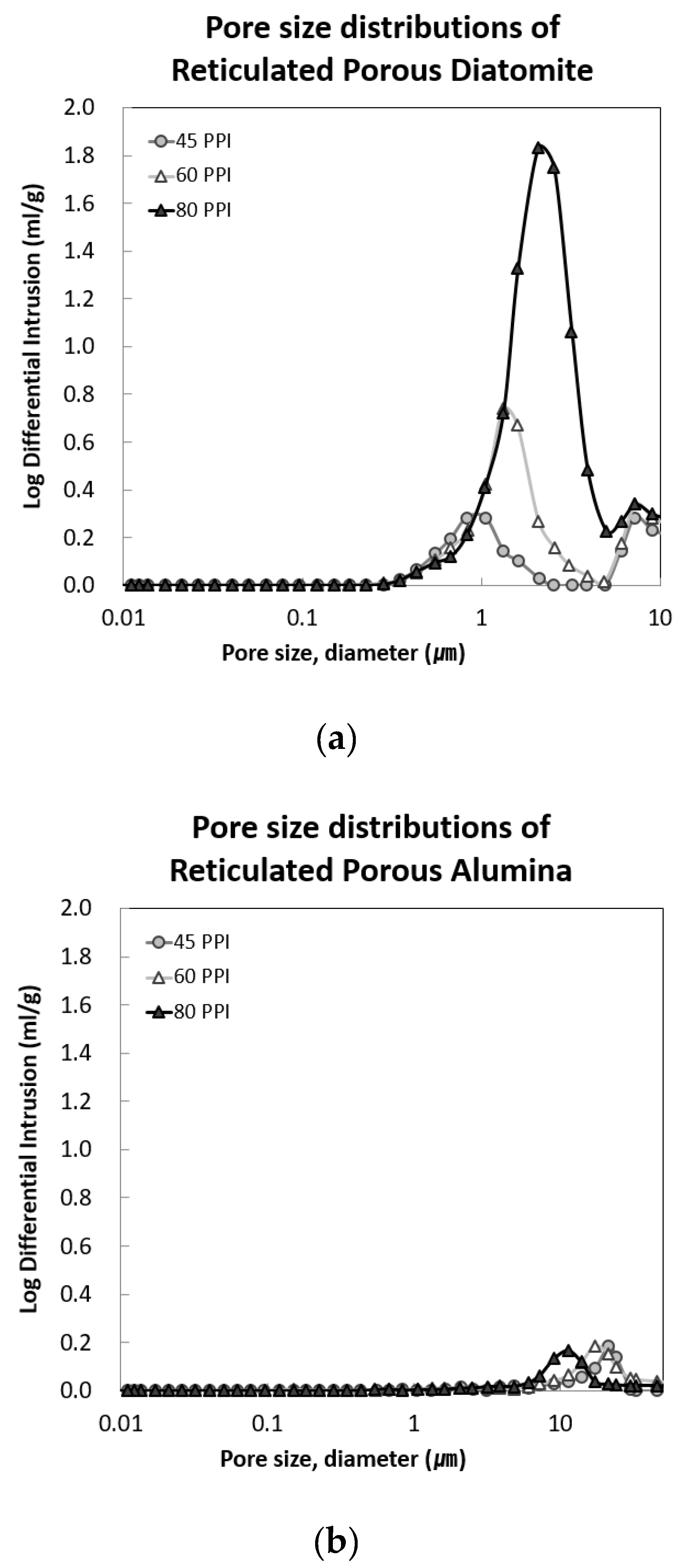 Applsci 10 02125 g006 Applsci 10 02125 g006