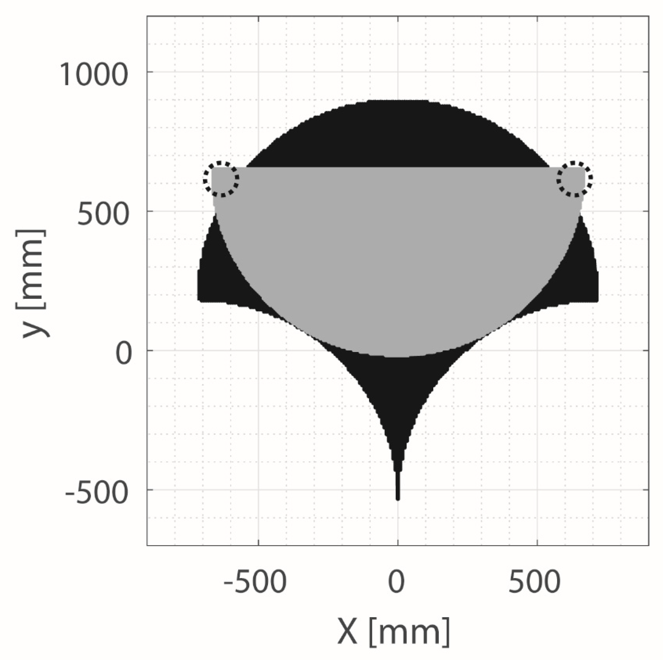 Applsci 10 02139 g004