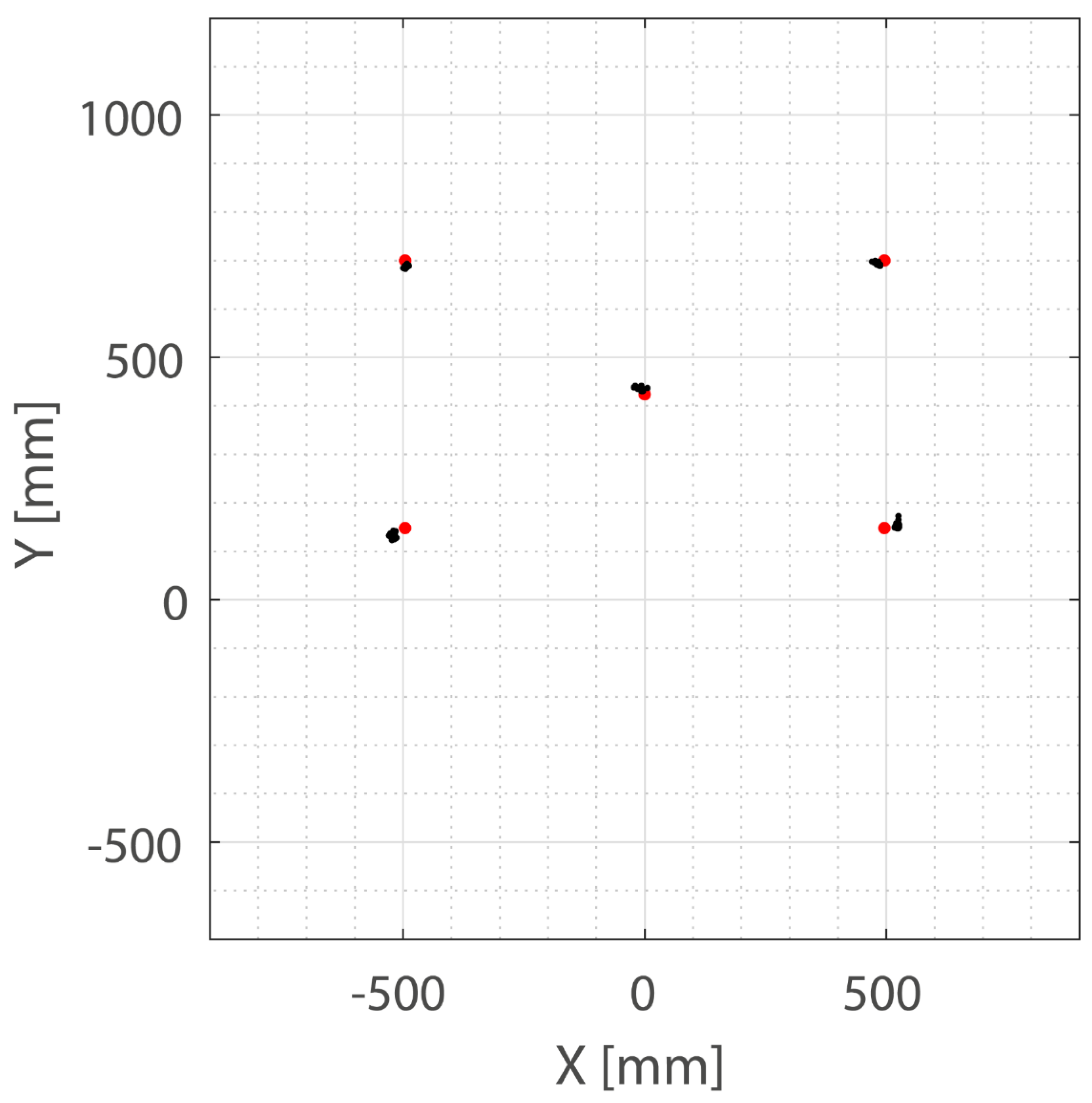 Applsci 10 02139 g013