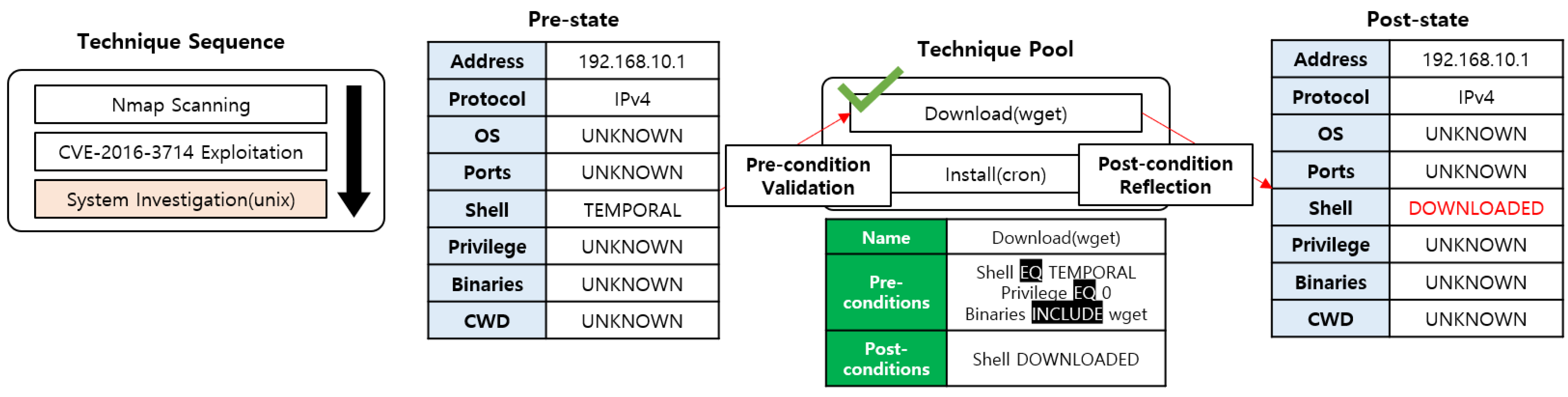 Applsci 10 02140 g005