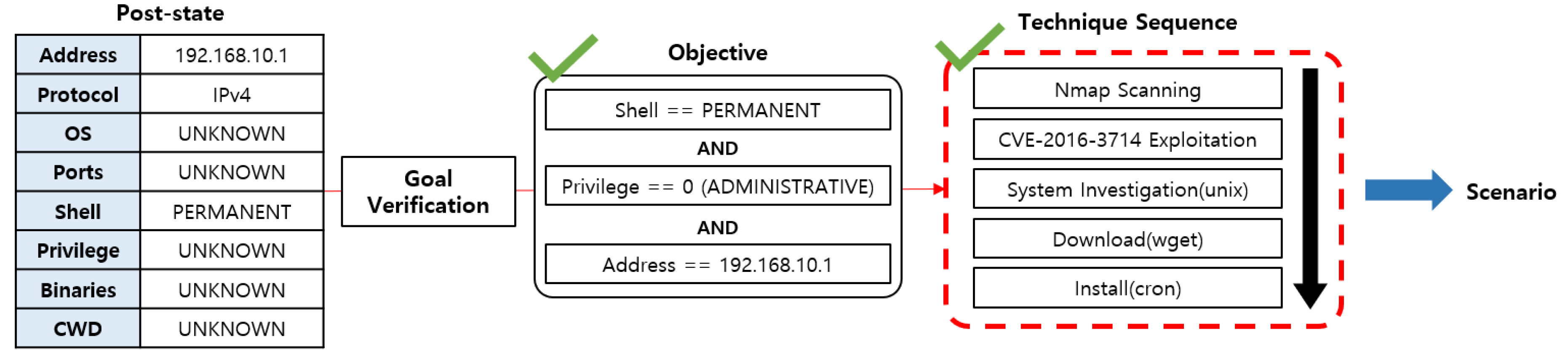 Applsci 10 02140 g007