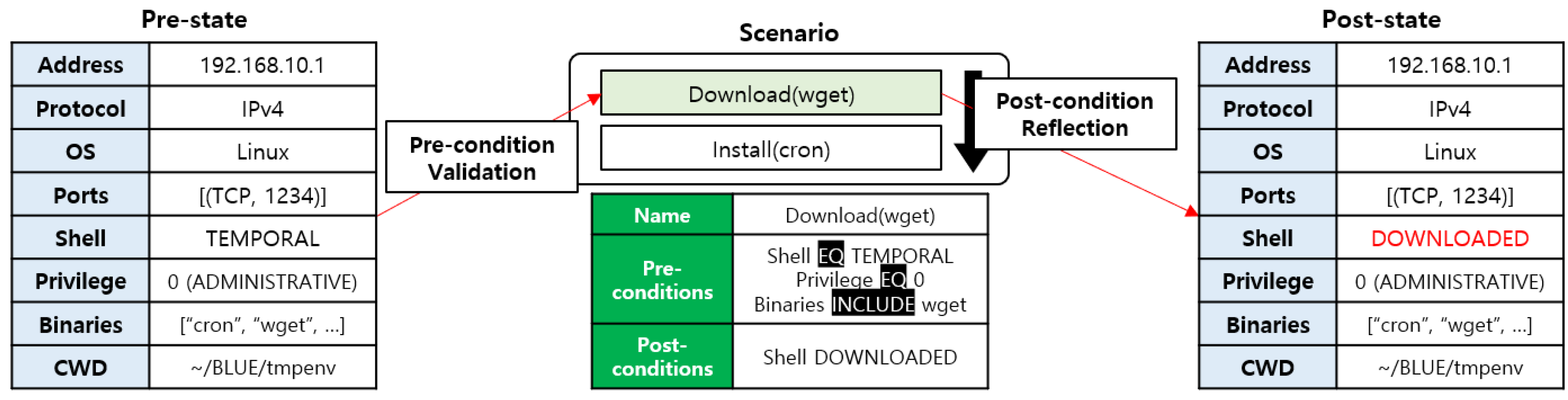 Applsci 10 02140 g011