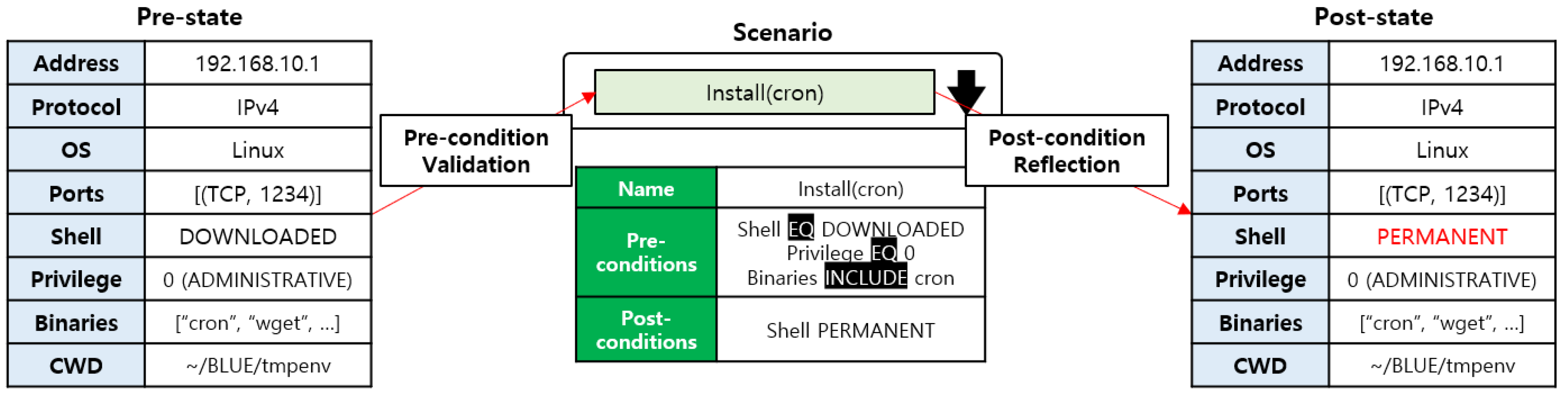 Applsci 10 02140 g012