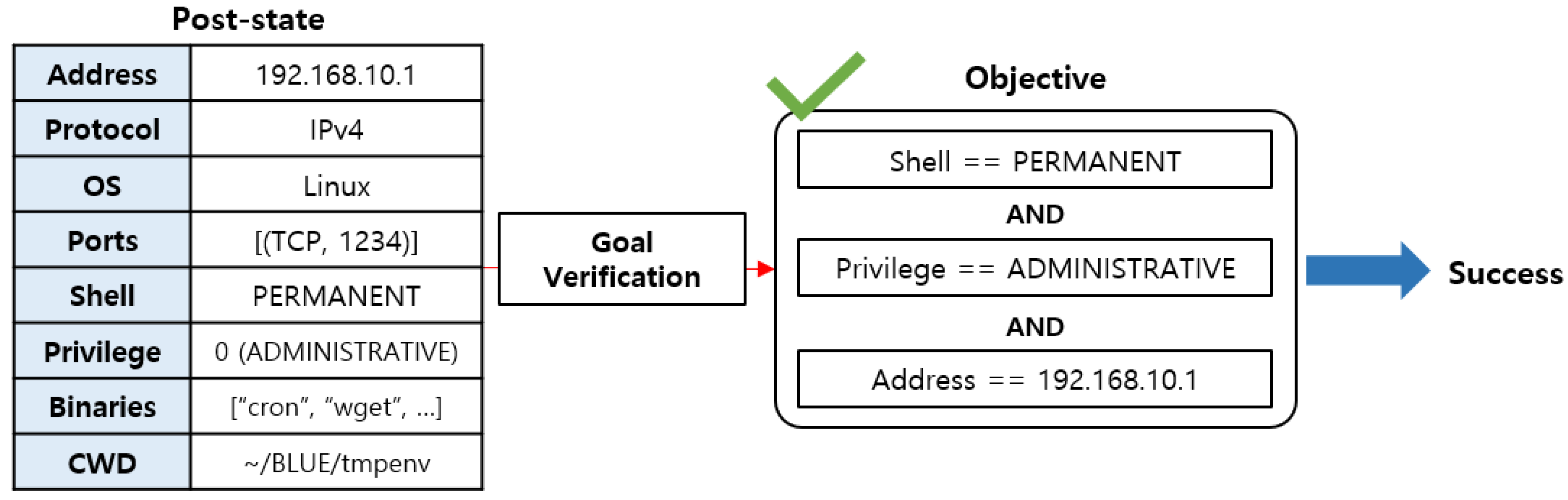 Applsci 10 02140 g013
