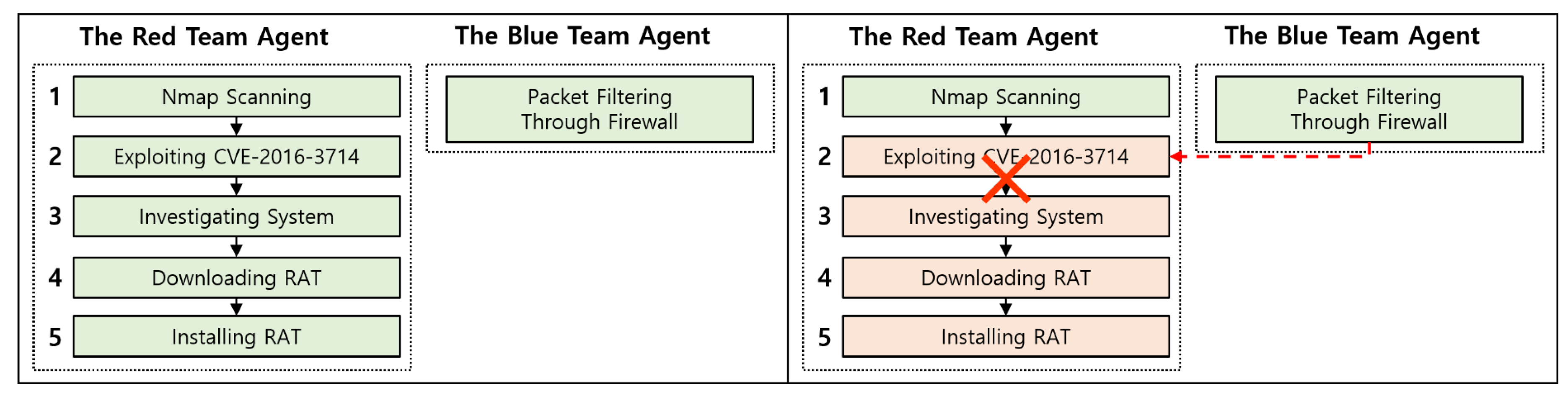 Applsci 10 02140 g015
