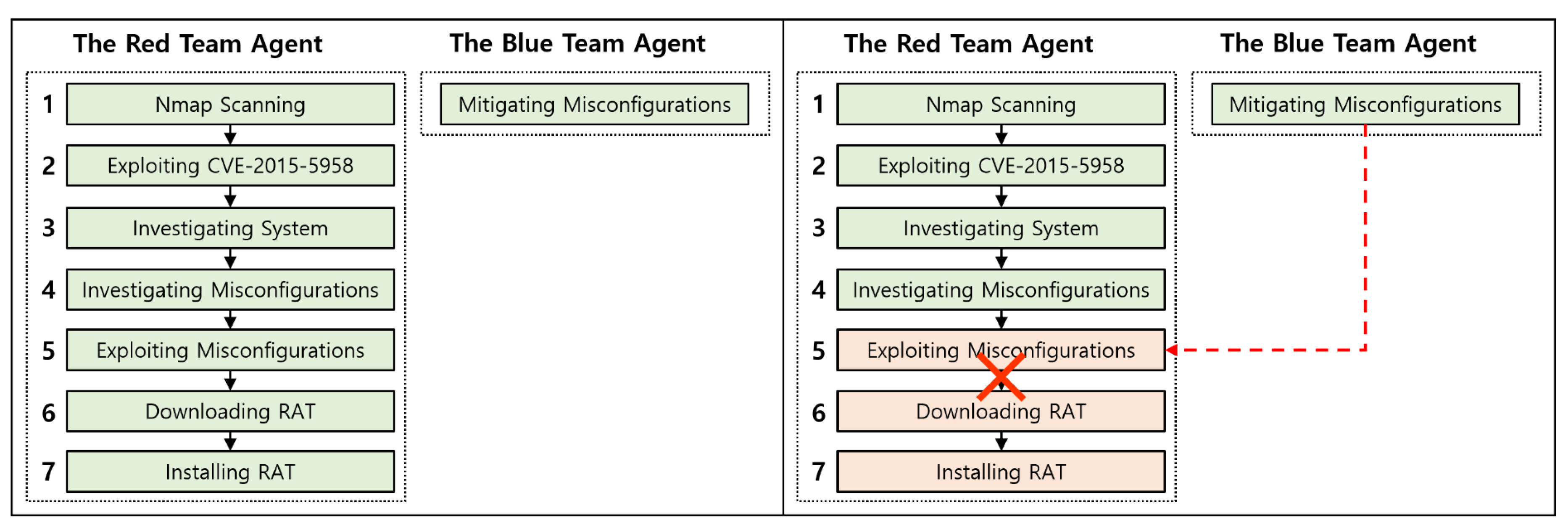Applsci 10 02140 g016
