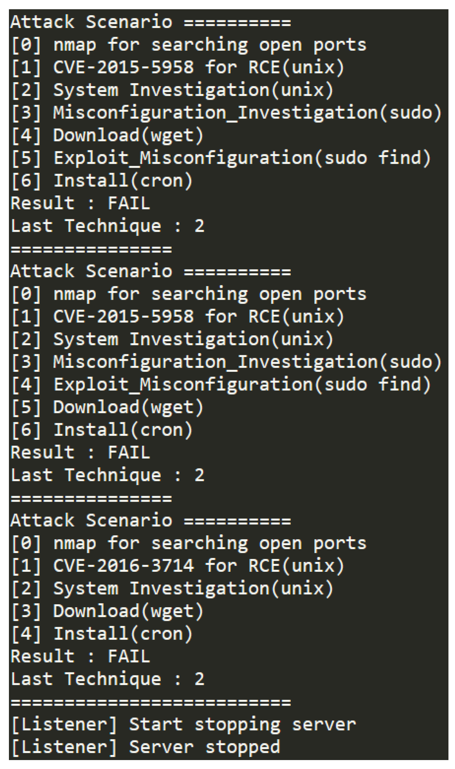 Applsci 10 02140 g020