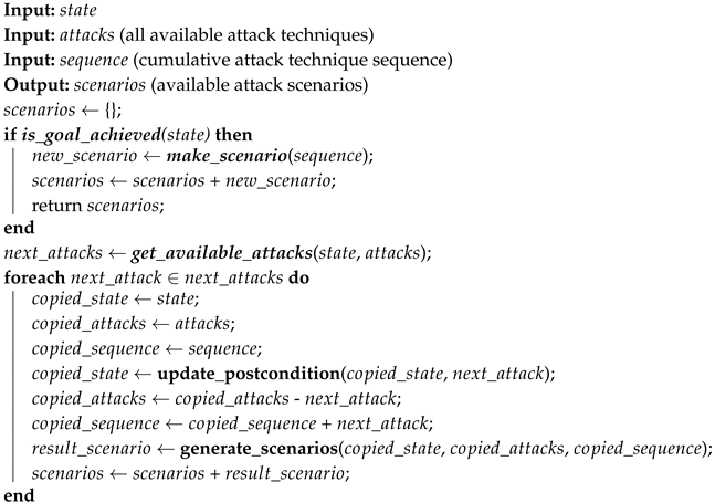 Applsci 10 02140 i002