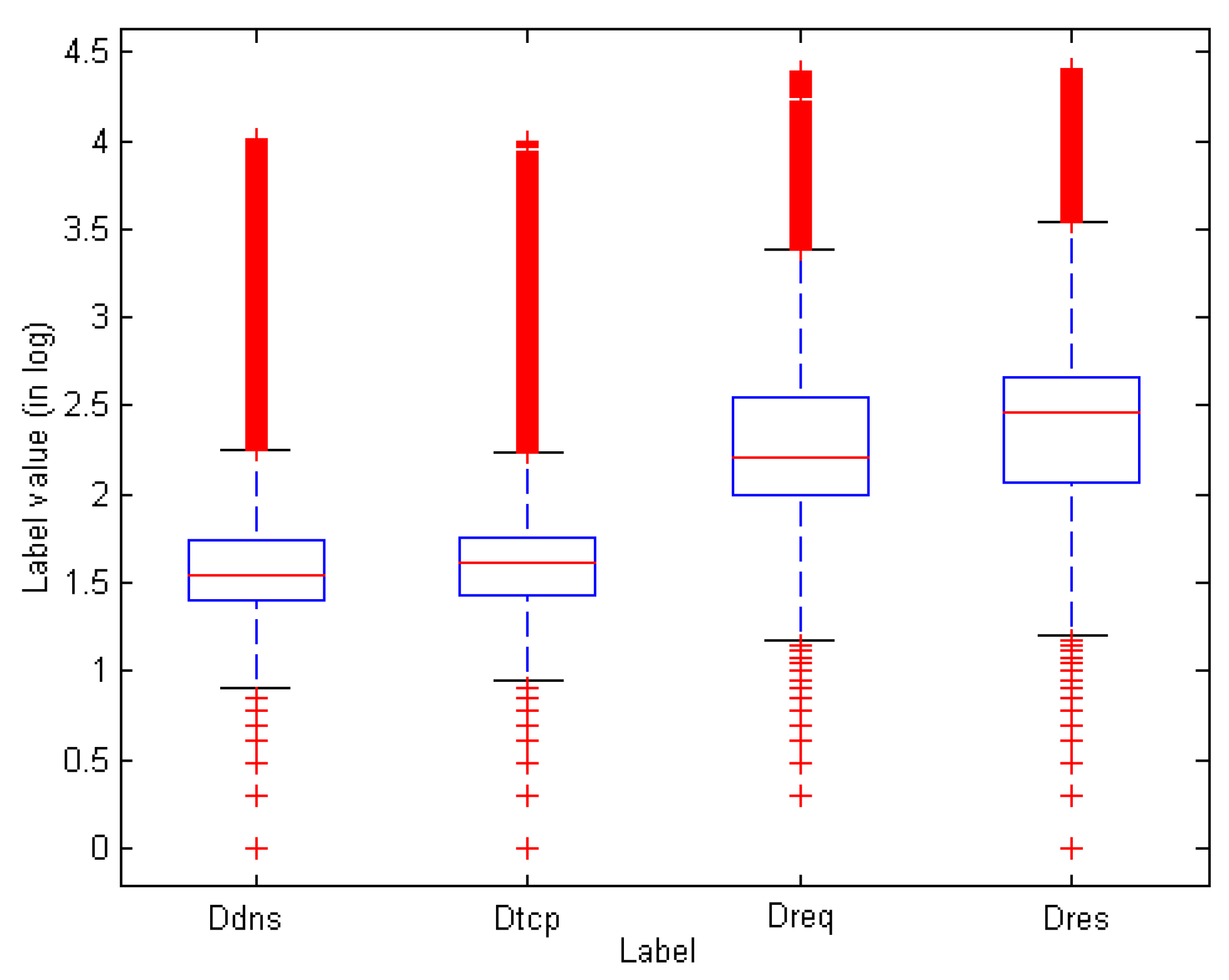 Applsci 10 02141 g001