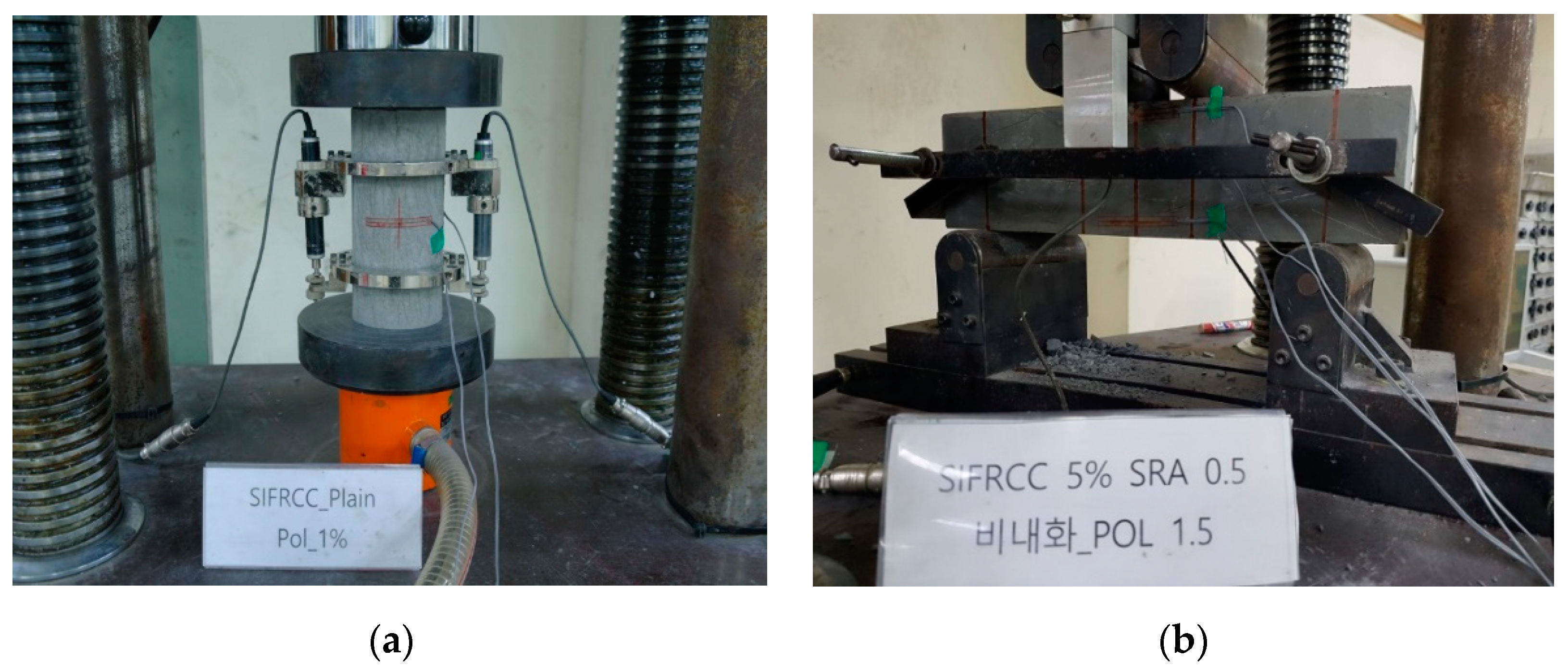 Applsci 10 02142 g003