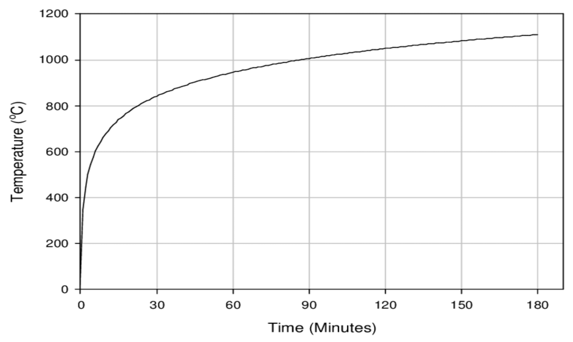 Applsci 10 02142 g004