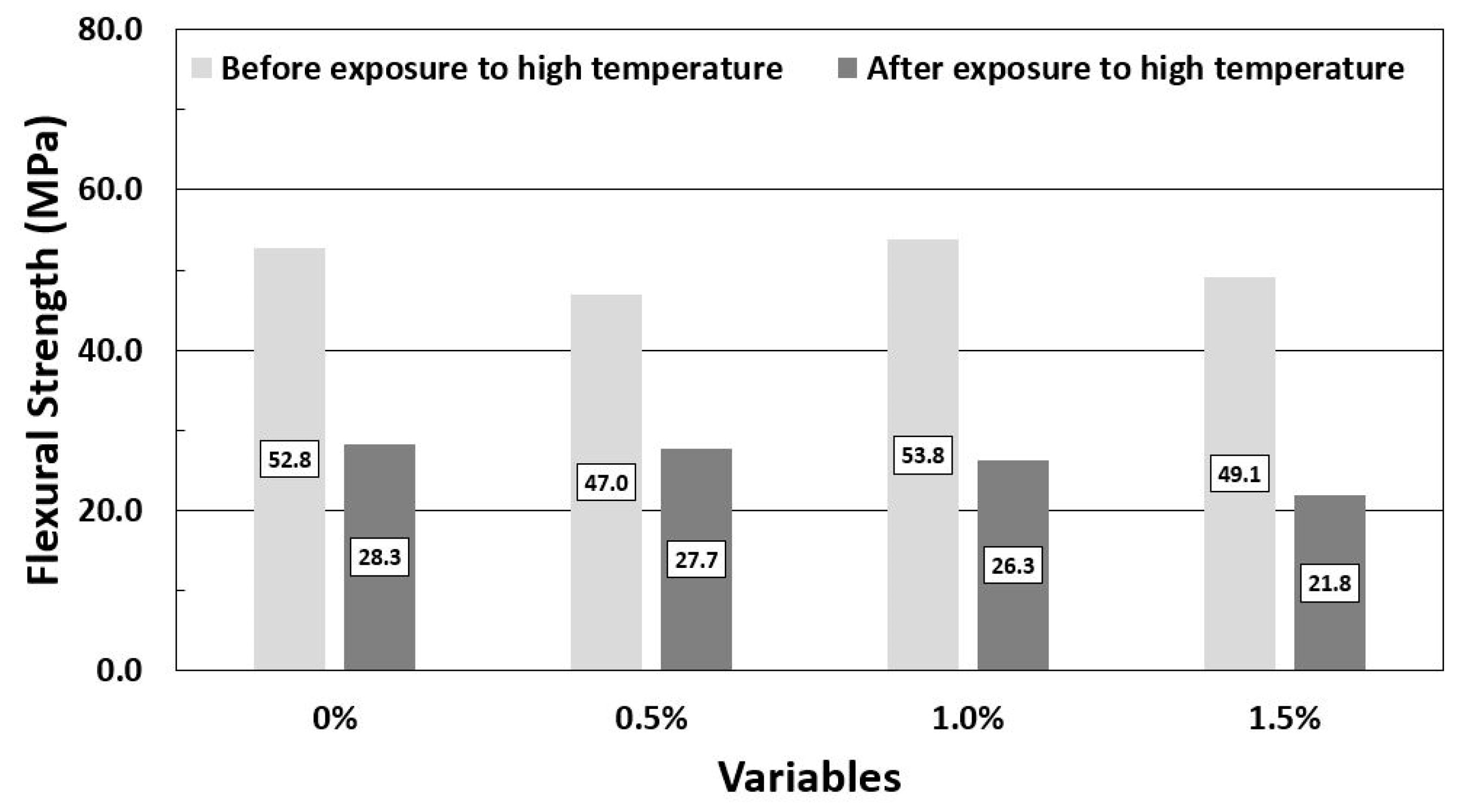 Applsci 10 02142 g007
