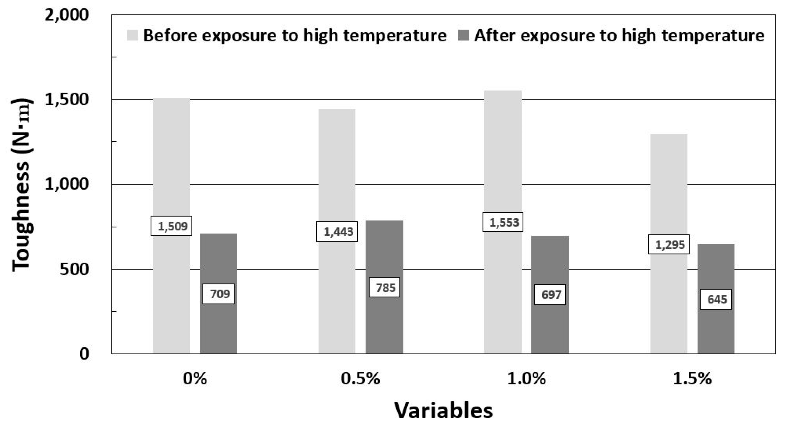 Applsci 10 02142 g008