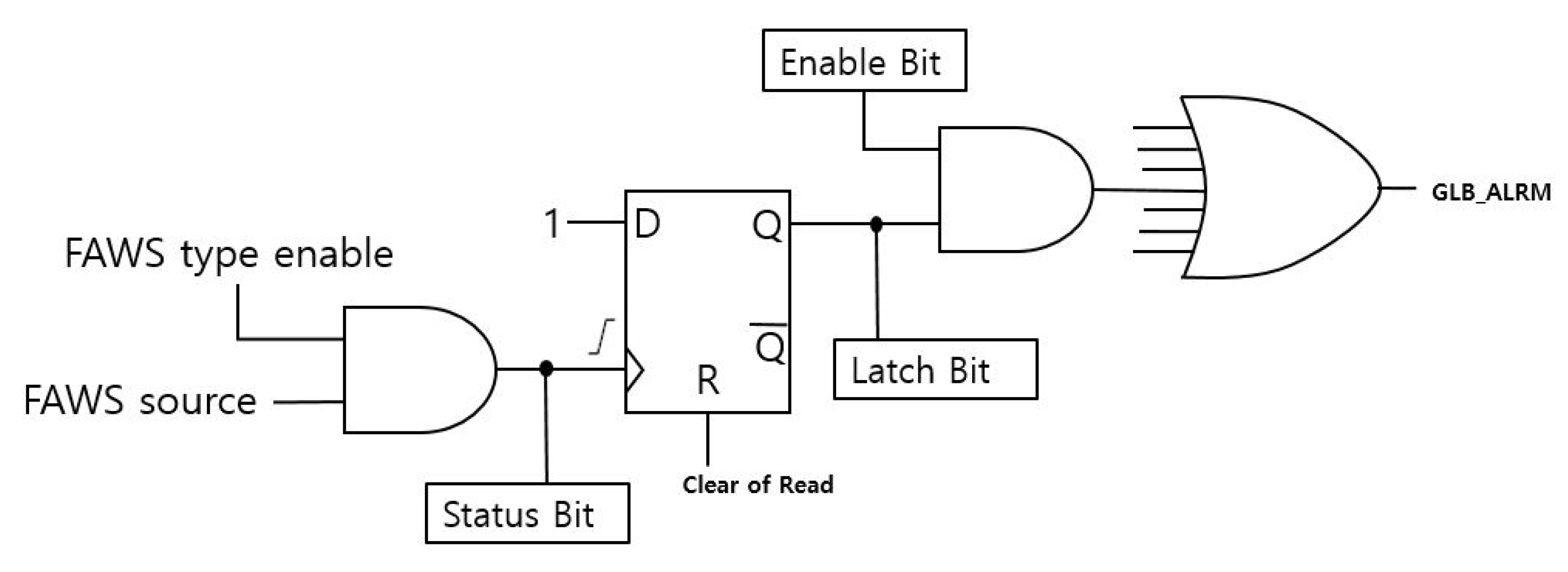 Applsci 10 02143 g003
