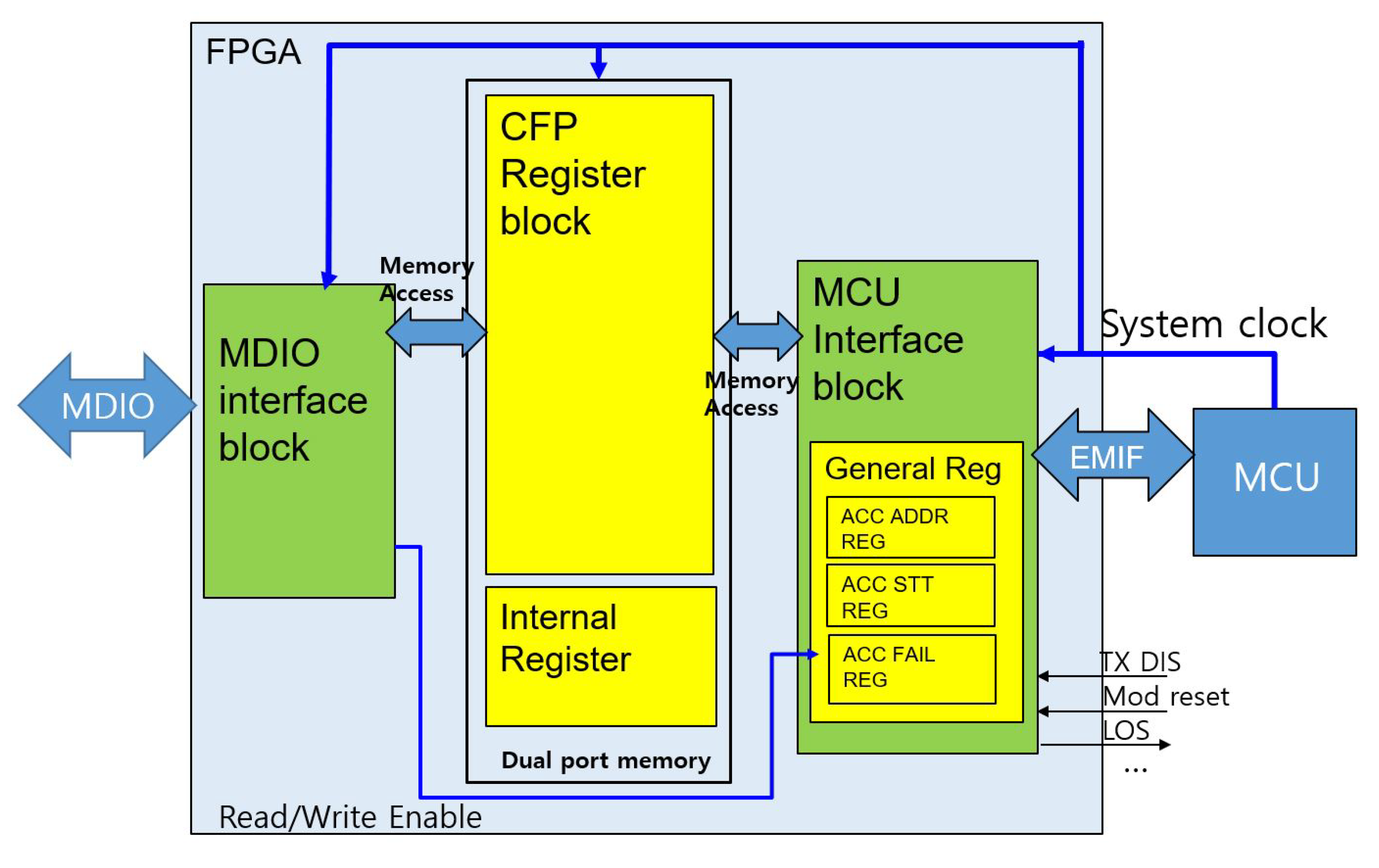 Applsci 10 02143 g005
