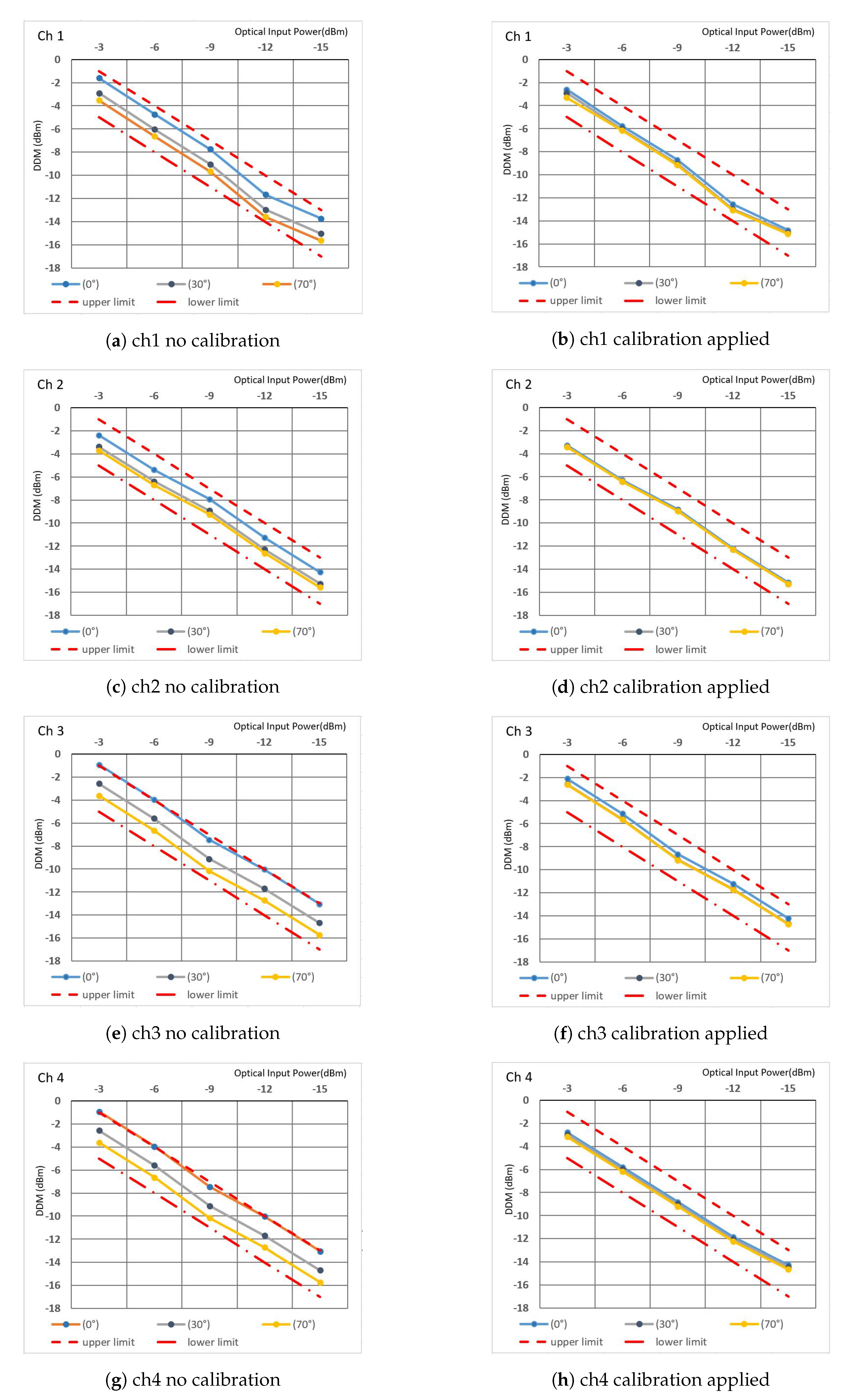 Applsci 10 02143 g016
