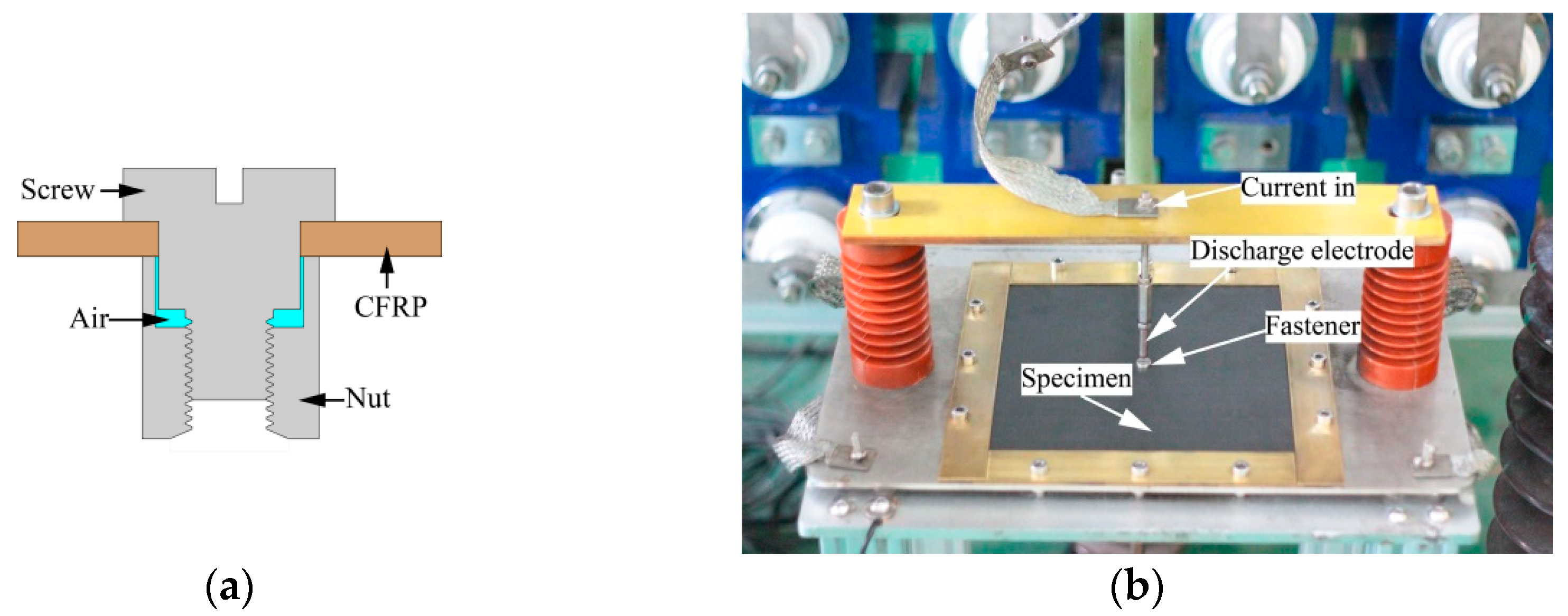 Applsci 10 02147 g001