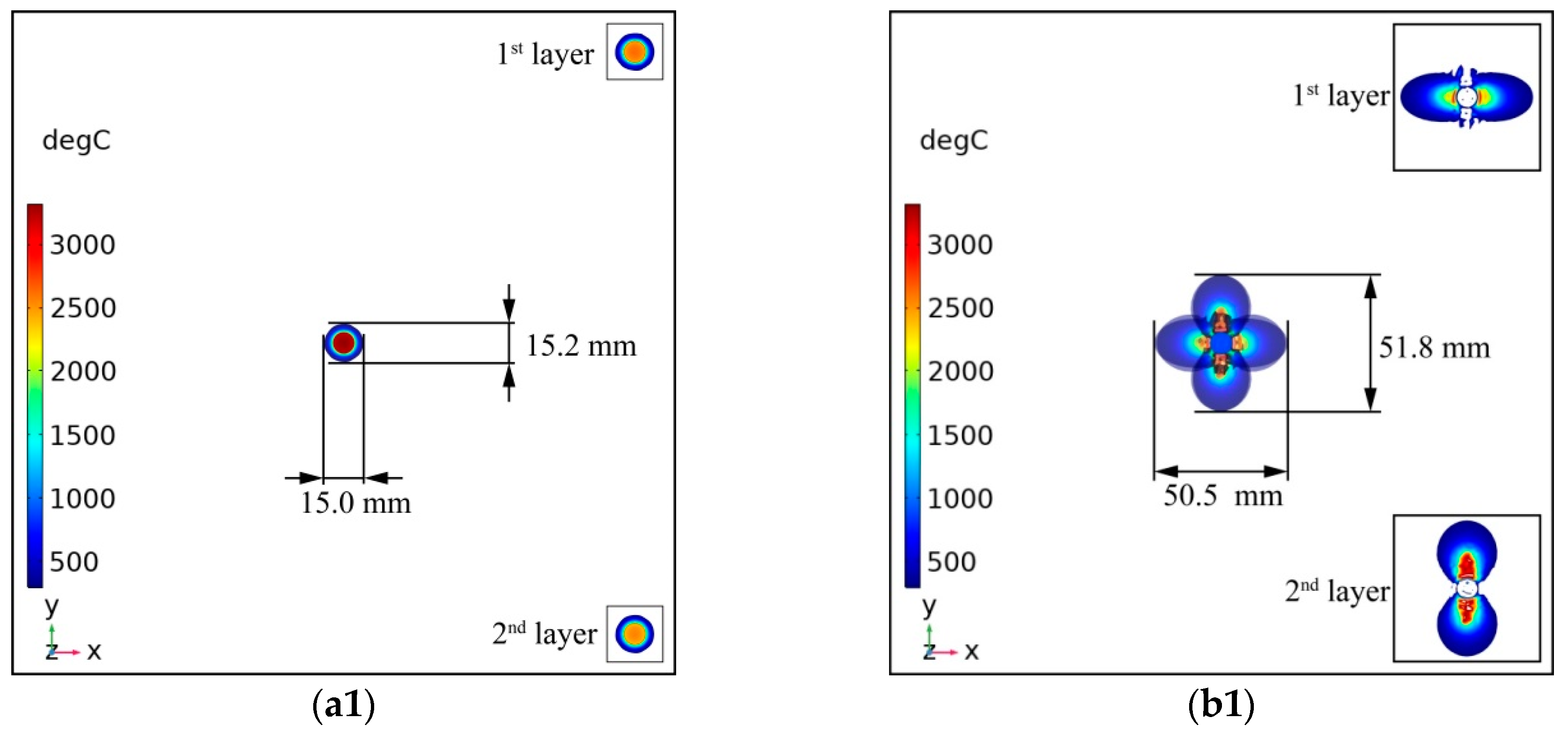 Applsci 10 02147 g008a