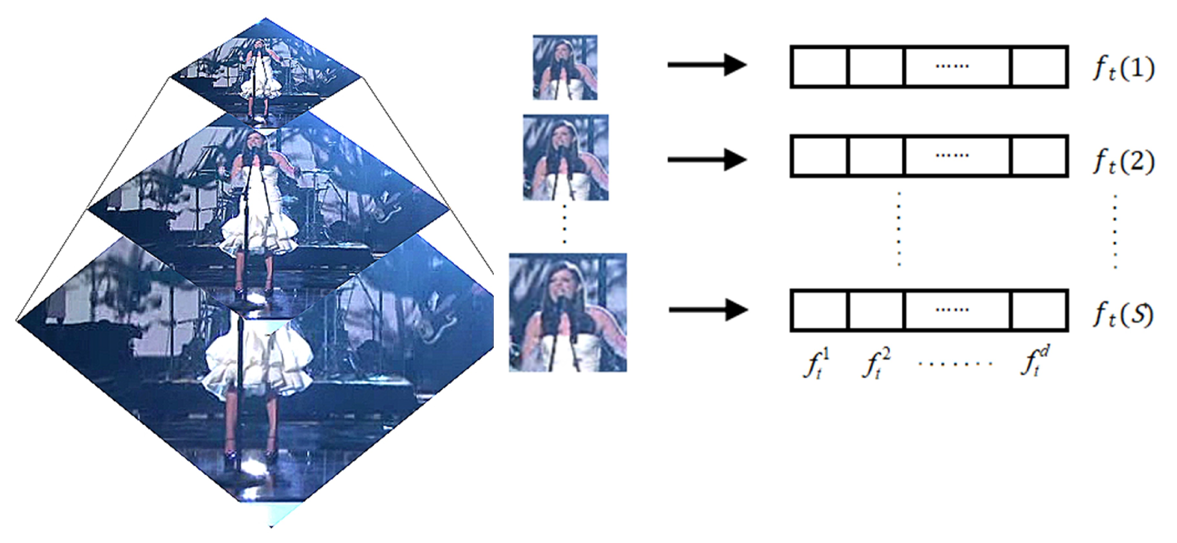 Applsci 10 02151 g002 Applsci 10 02151 g002