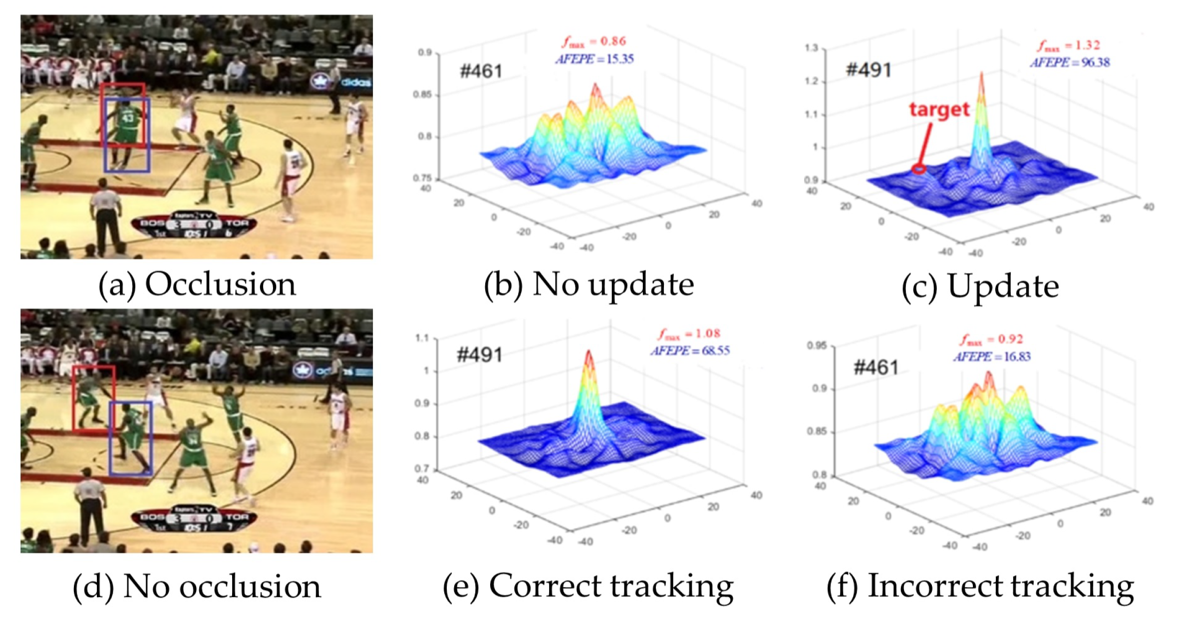 Applsci 10 02151 g003 Applsci 10 02151 g003
