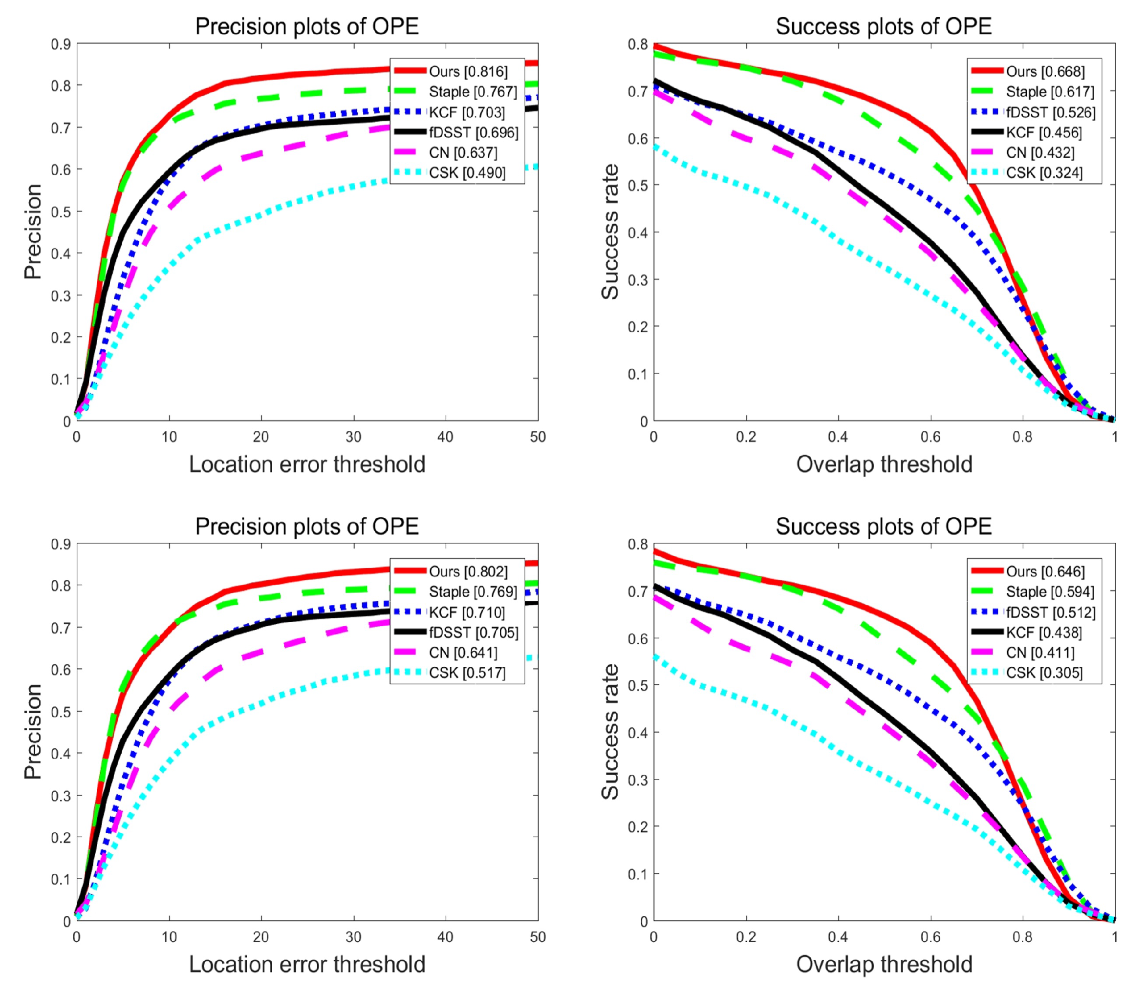 Applsci 10 02151 g004 Applsci 10 02151 g004
