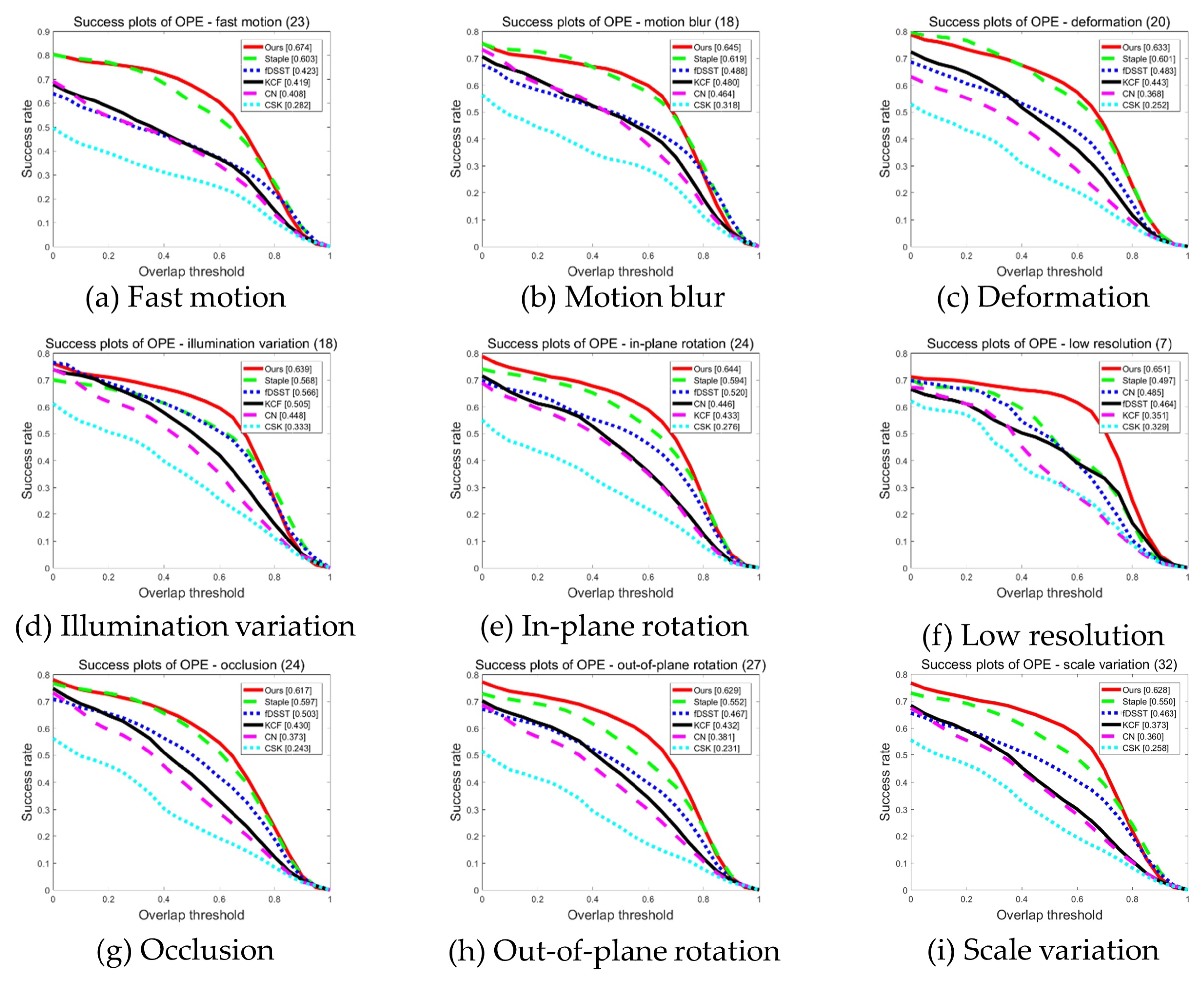 Applsci 10 02151 g006 Applsci 10 02151 g006