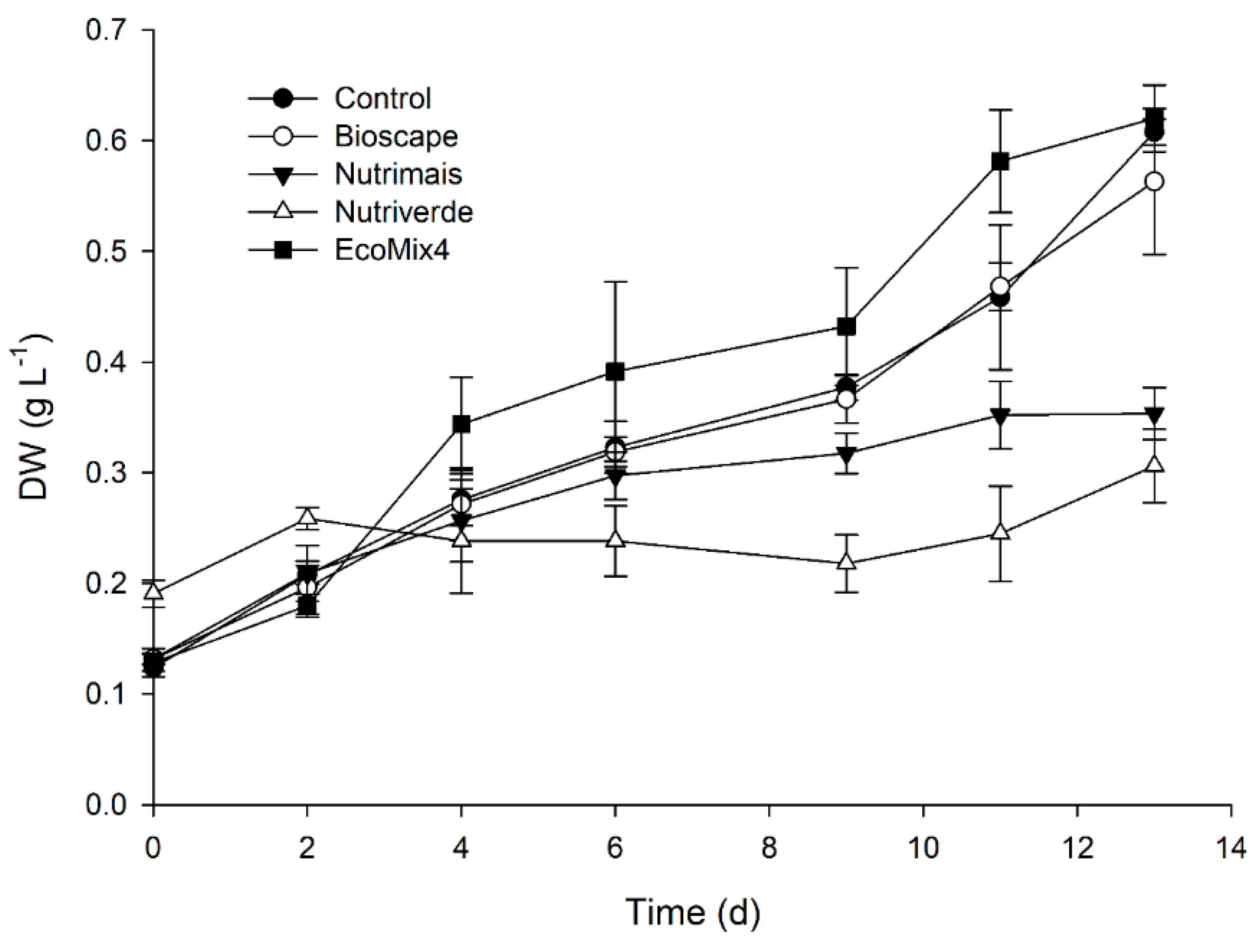 Applsci 10 02156 g001 Applsci 10 02156 g001