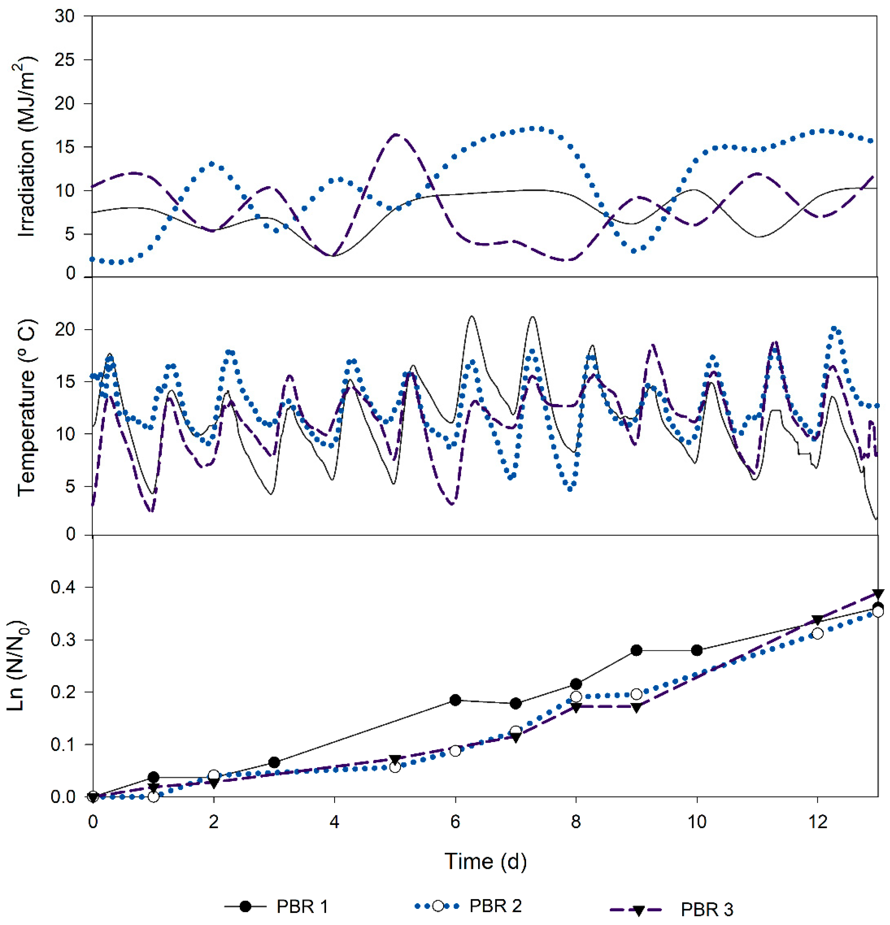 Applsci 10 02156 g003 Applsci 10 02156 g003