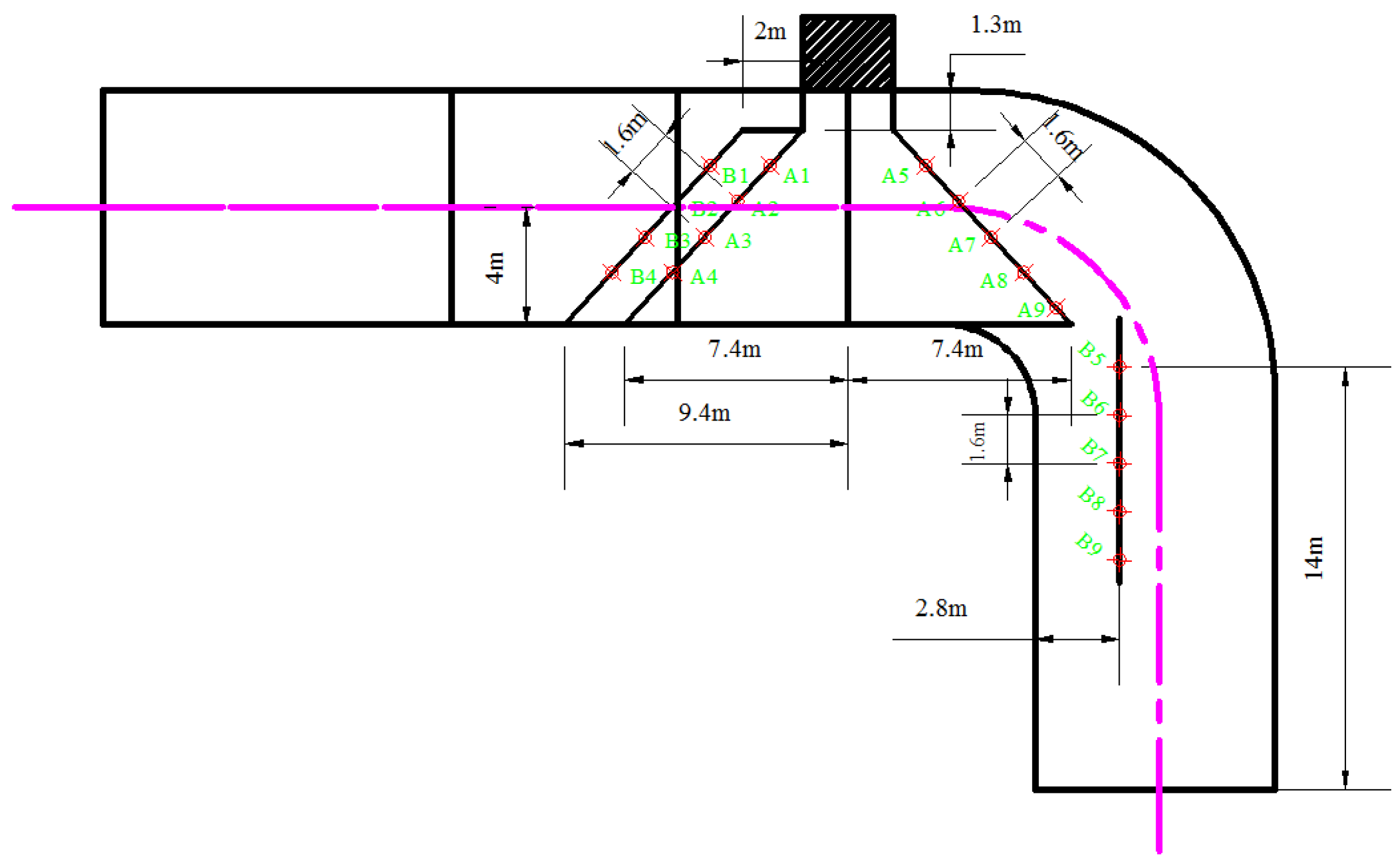 Applsci 10 02159 g002
