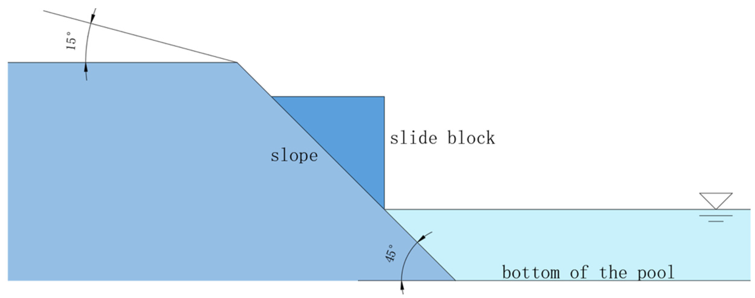Applsci 10 02159 g004