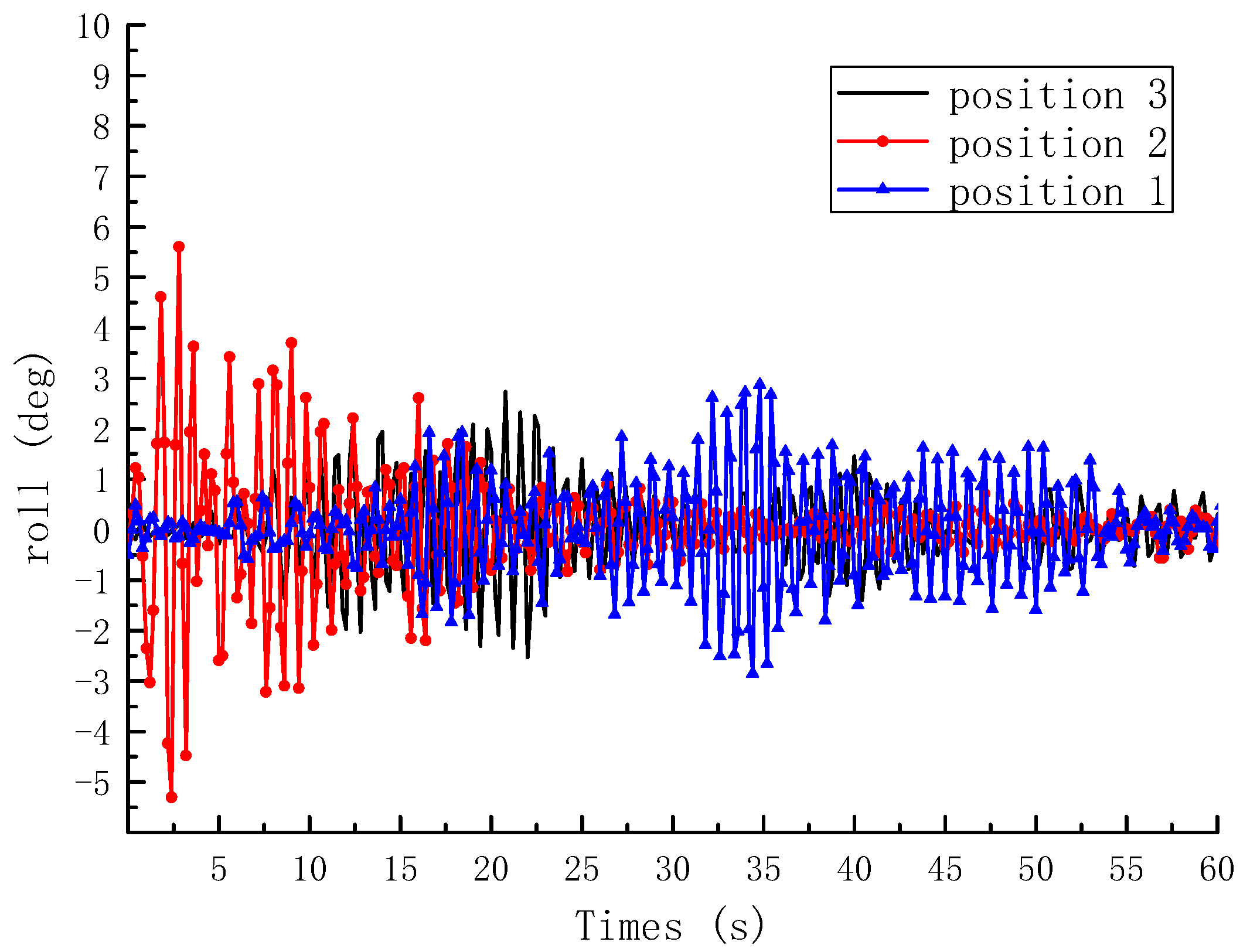 Applsci 10 02159 g011