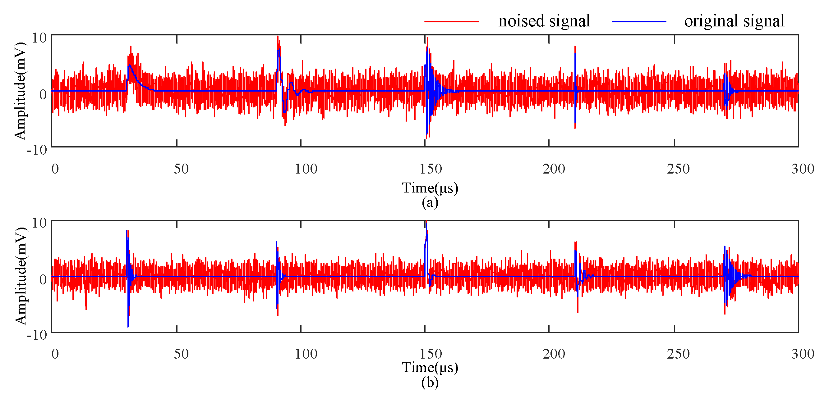 Applsci 10 02162 g005 Applsci 10 02162 g005