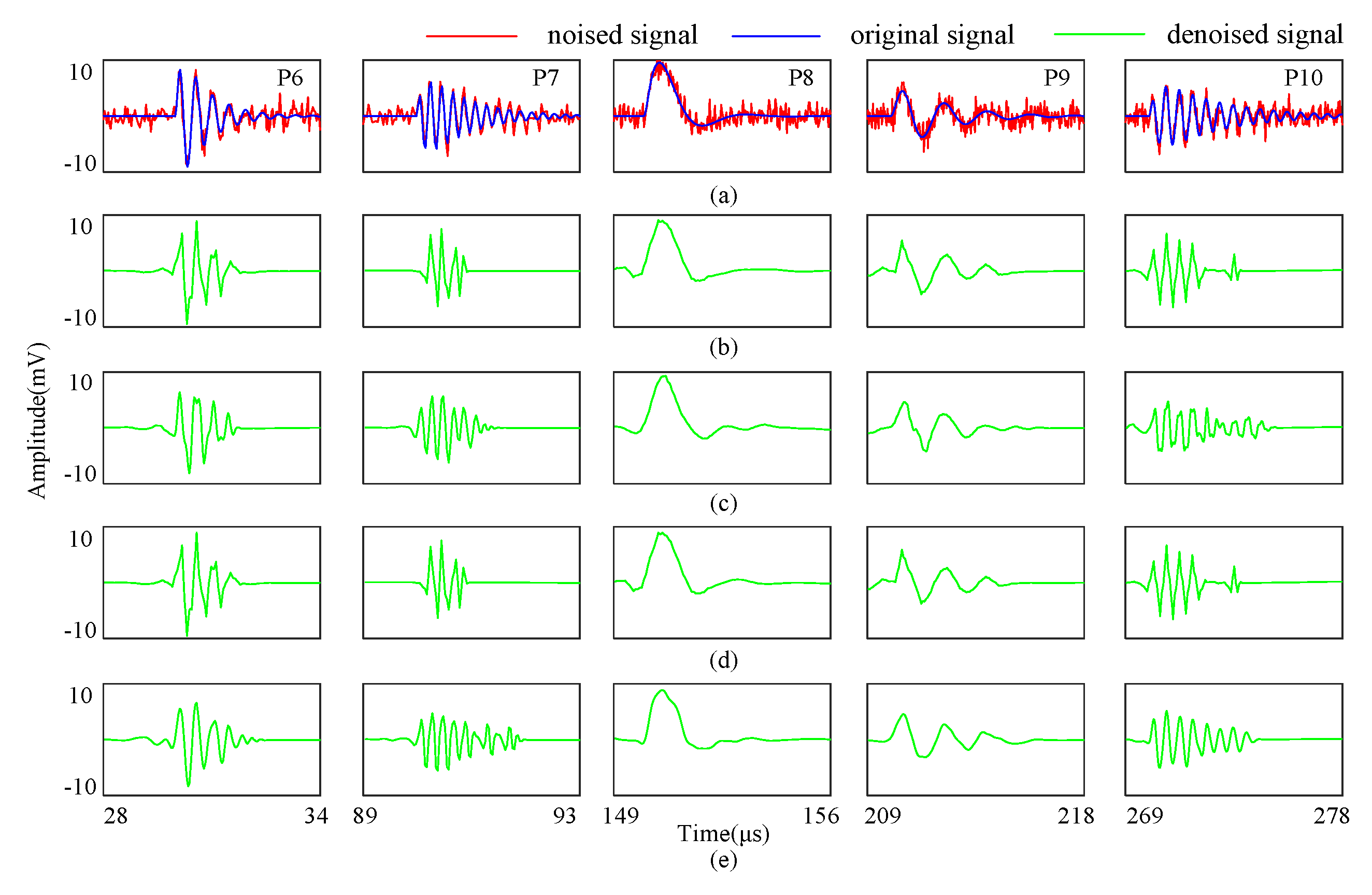 Applsci 10 02162 g007 Applsci 10 02162 g007