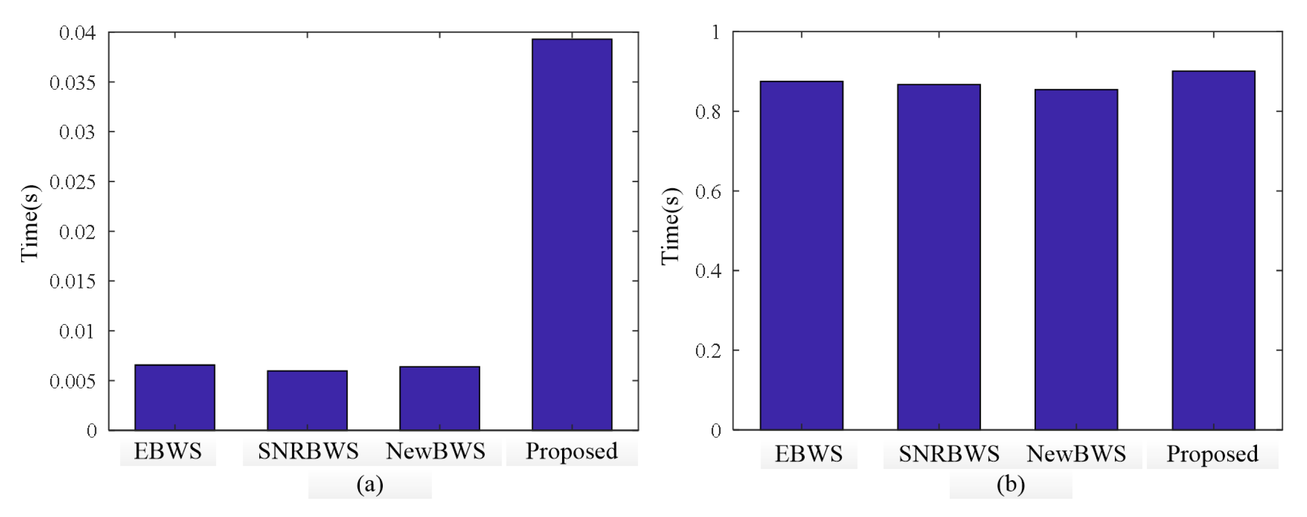 Applsci 10 02162 g008 Applsci 10 02162 g008