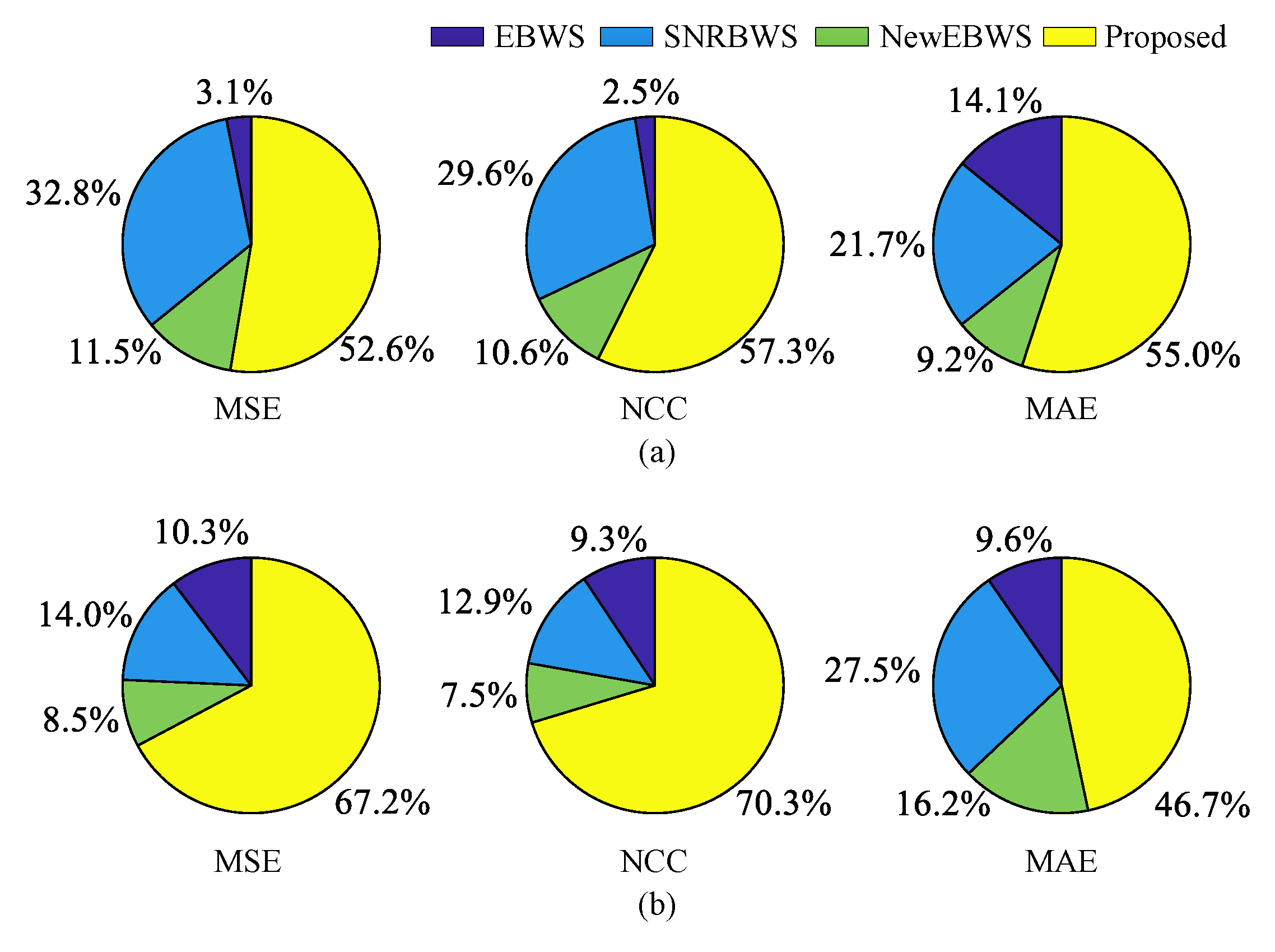 Applsci 10 02162 g009 Applsci 10 02162 g009