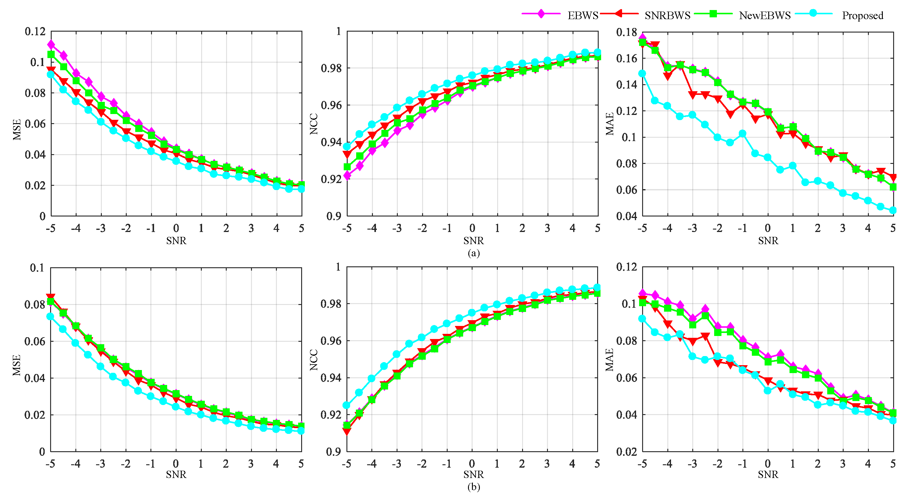 Applsci 10 02162 g010 Applsci 10 02162 g010
